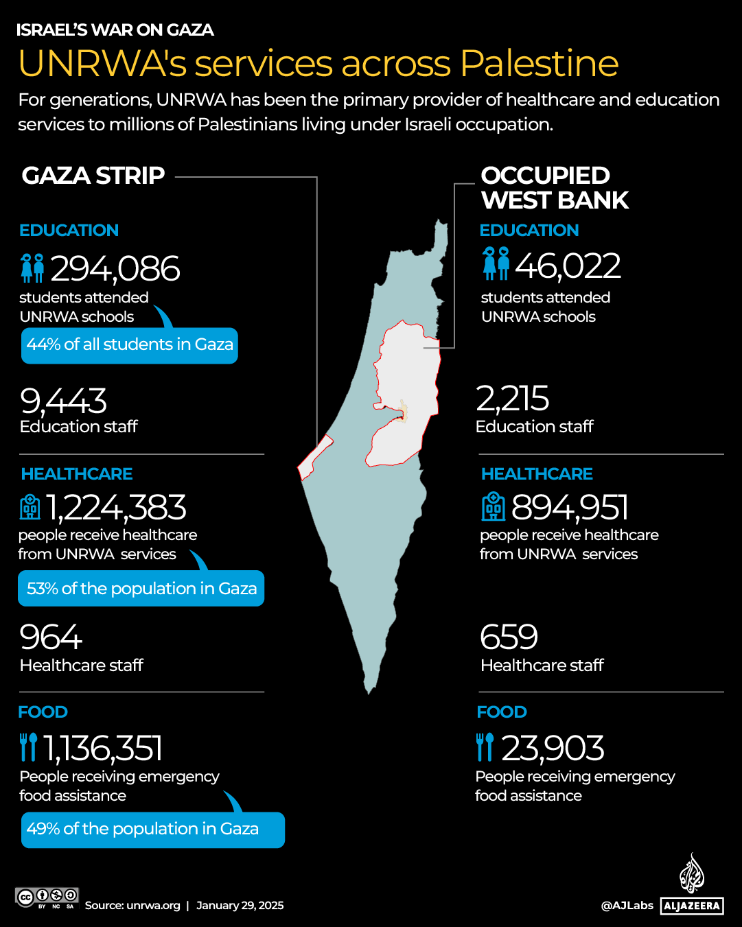 INTERACTIVE - Pre-war- UNRWA services in Palestine-JAN23-2025-1738139837