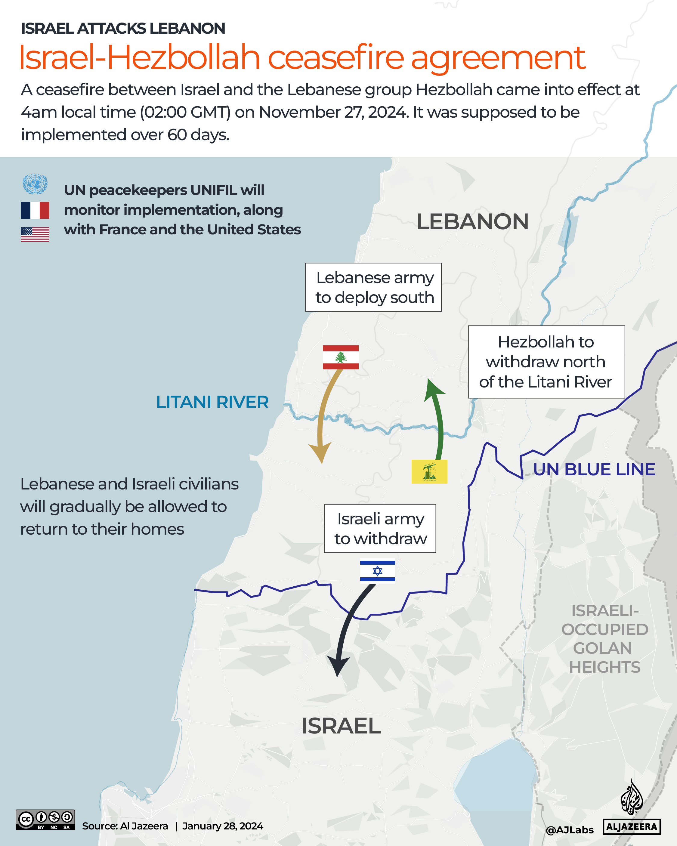 INTERACTIVE_LEBANON_CEASEFIRE_MAP_INTERACTIVE - Israel-Hezbollah ceasefire agreement-01-1738081308