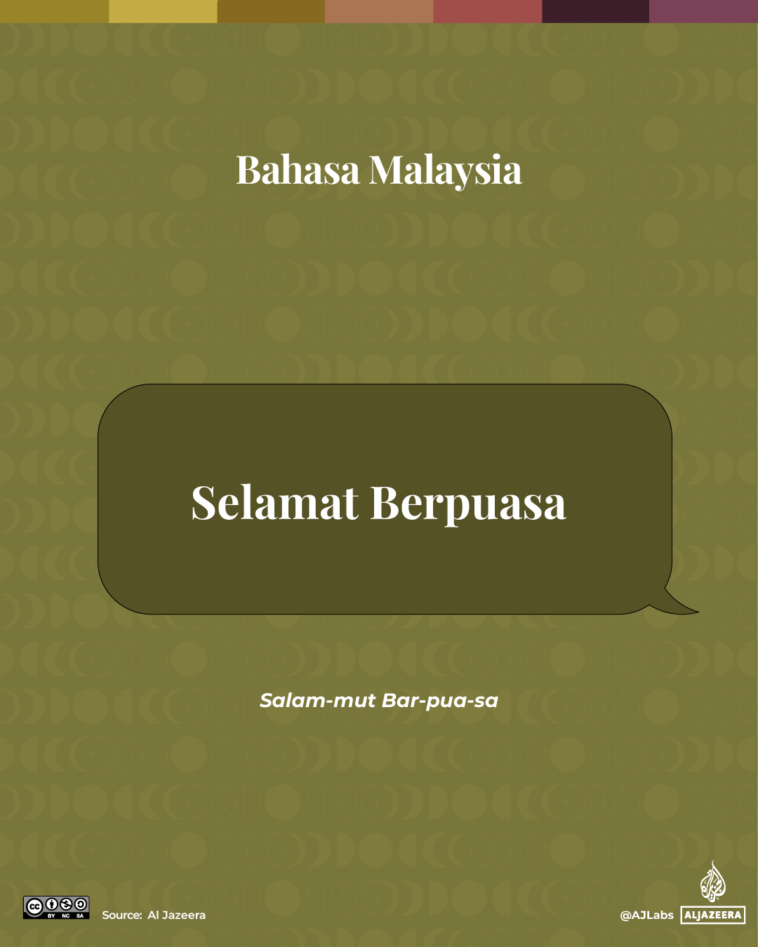 Interactive_Malay-1740488585