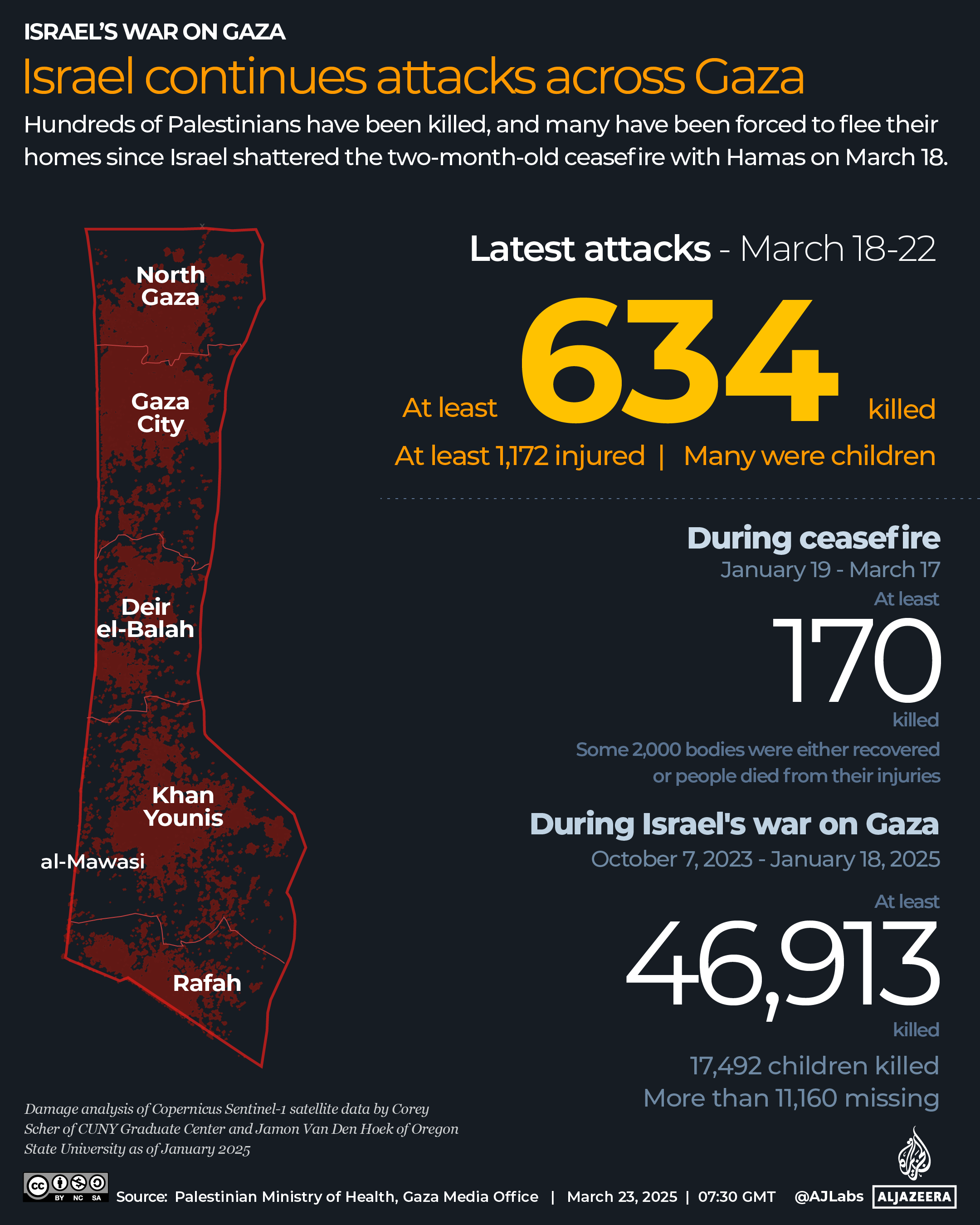 INTERACTIVE - Israel attacks Gaza March 23 tracker death toll injured ceasefire-1742717686