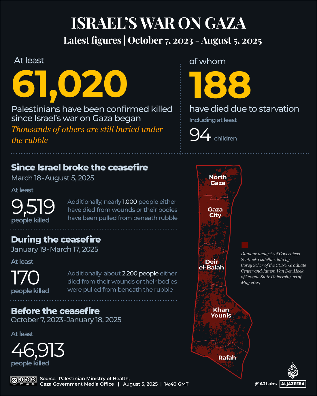 INTERACTIVE - Israel attacks Gaza tracker death toll ceasefire- August 5, 2025-1754394849