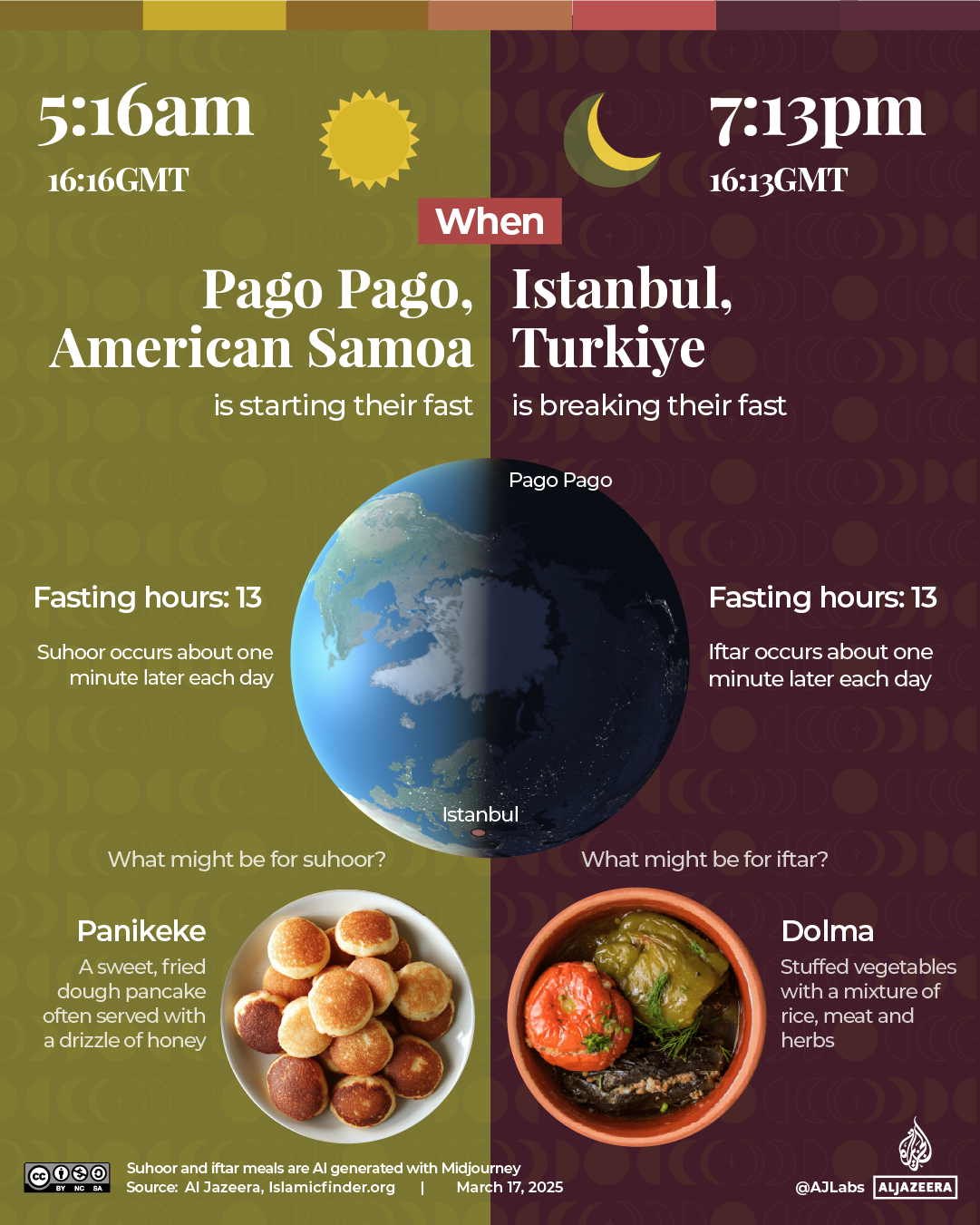 INTERACTIVE Ramadan Turkey American Samoa-1742189221