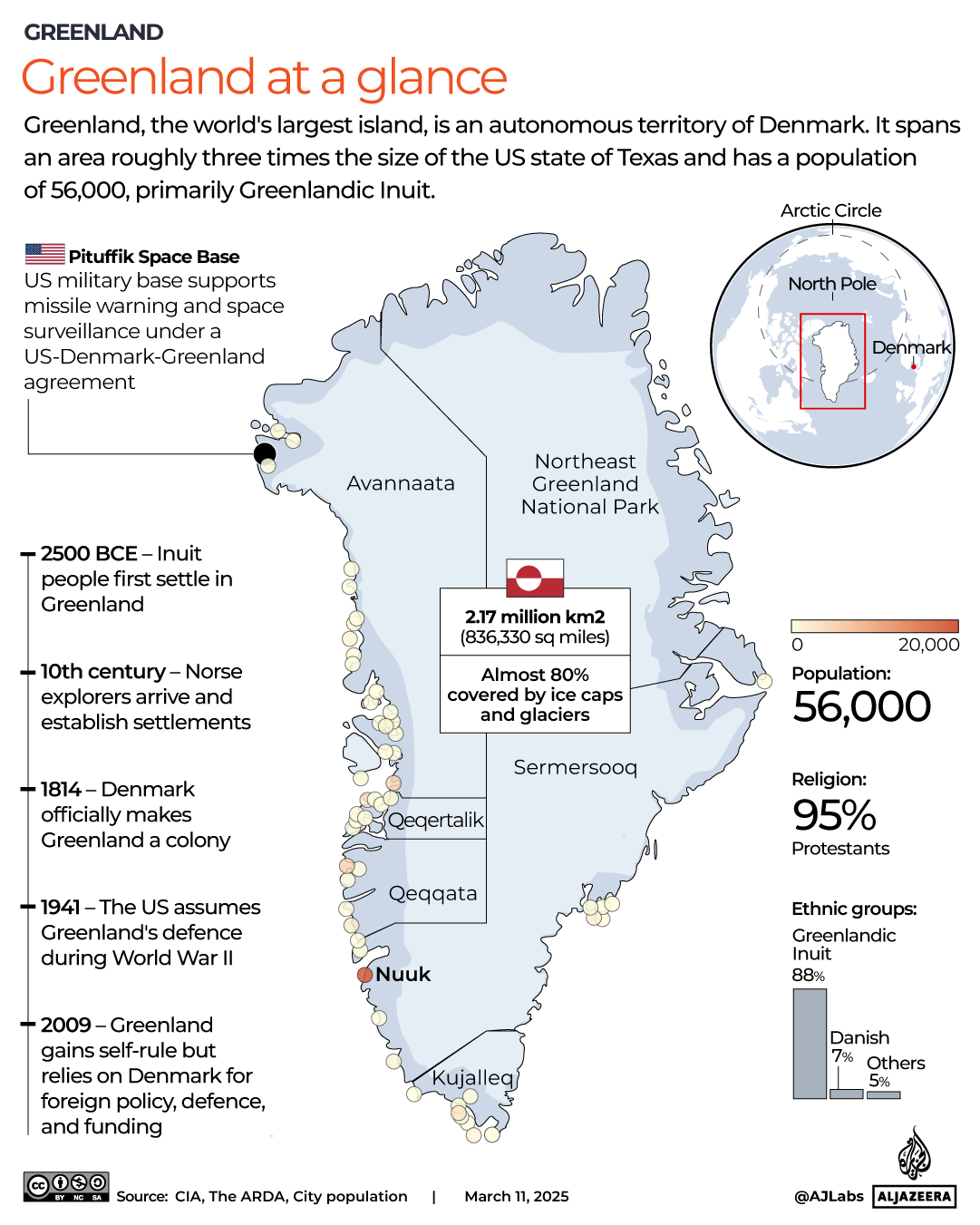 INTERACTIVE-Where is Greenland-1741684530