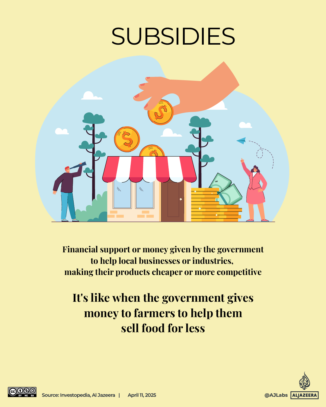 Interactive_IllustratedGuide_Economy_April11_2025-Subsidies
