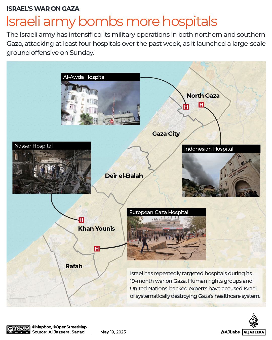 INTERACTIVE - Gaza Israeli army bombs more hospitals nasser european awda indonesian-1747642730