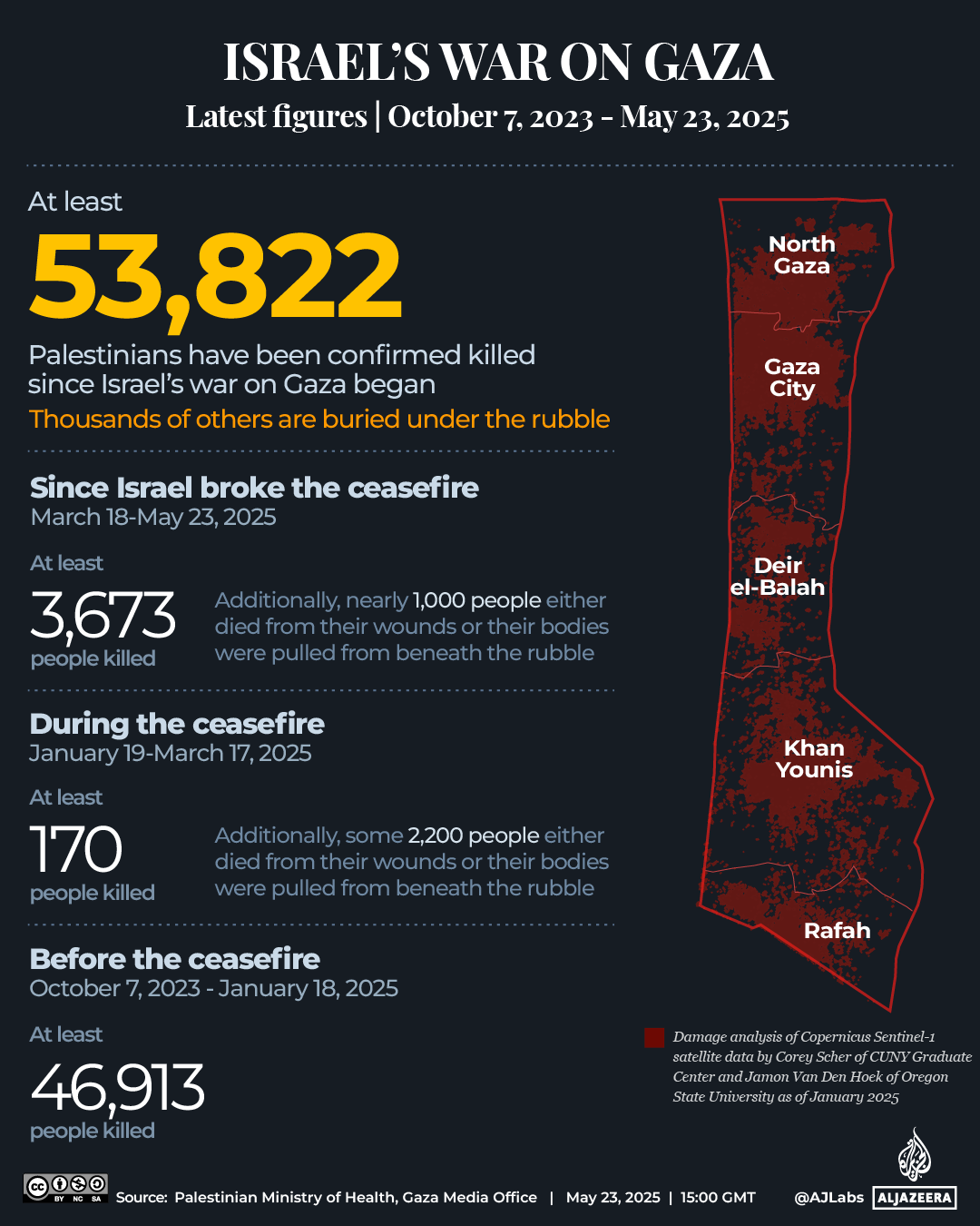 INTERACTIVE - Gaza tracker May 23 2025-1748013733
