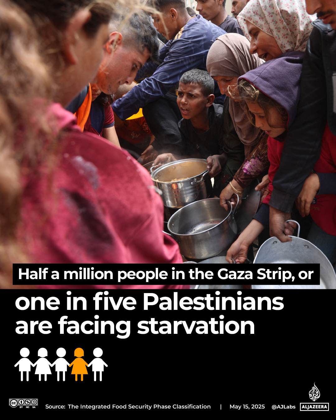 Interactive_Gaza_food_IPC_report_May13_2025-Gaza_famine