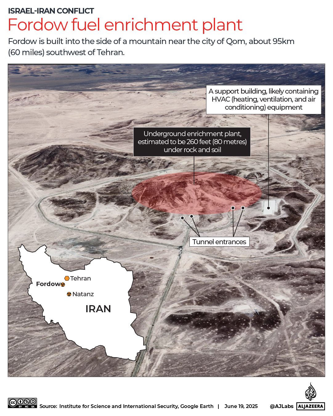 INTERACTIVE-Fordow fuel enrichment plant IRAN nuclear Israel-JUNE16-2025-1750307364