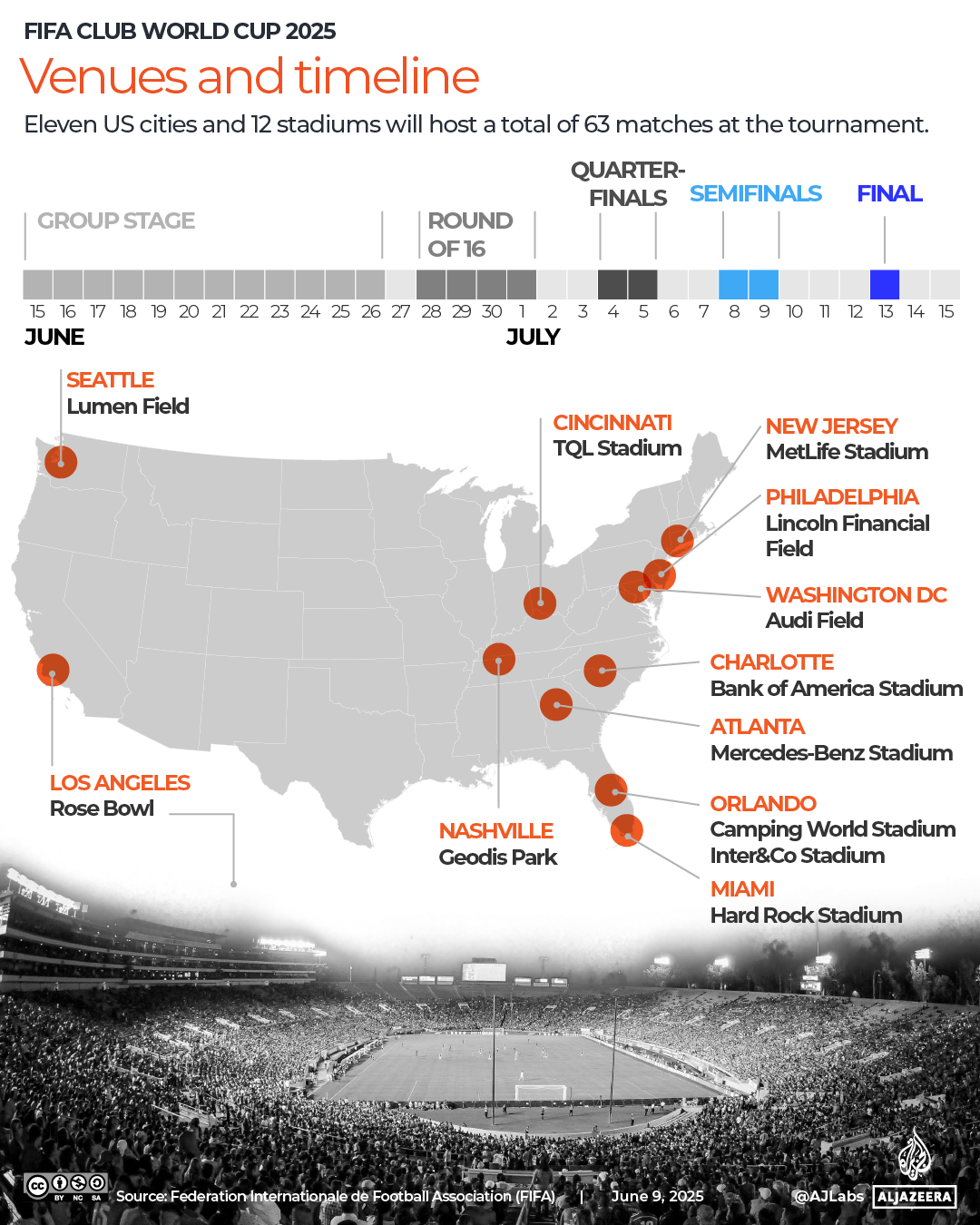 INTERACTIVE-FIFA-FOOTBALL-VENUES-1749482048