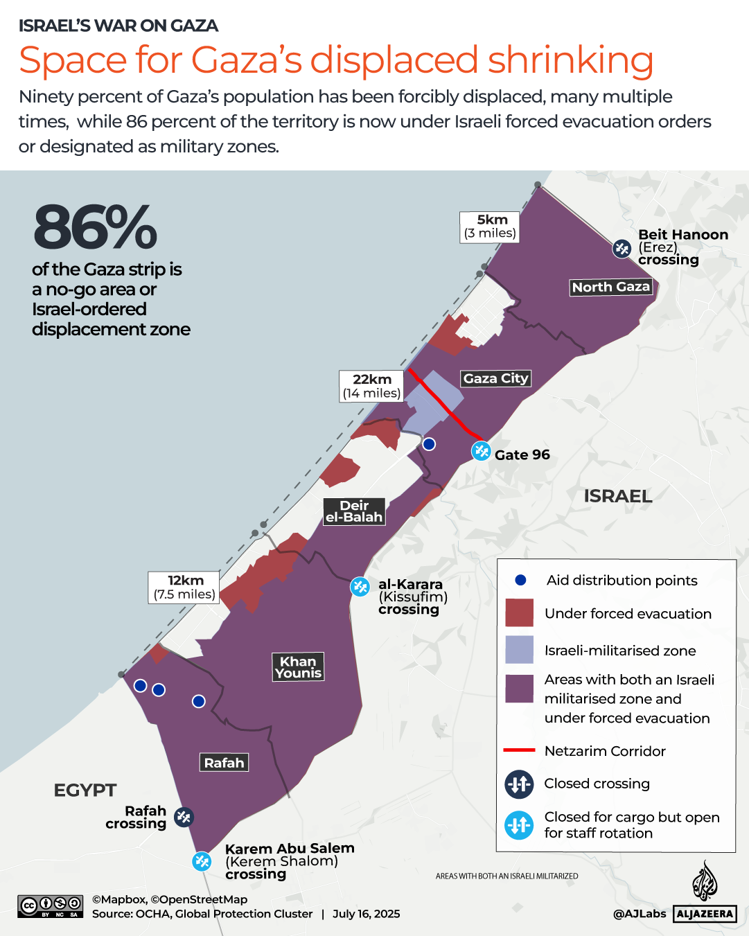 INTERACTIVE - Space for Gaza’s displaced shrinking - july 16, 2025-1752664279