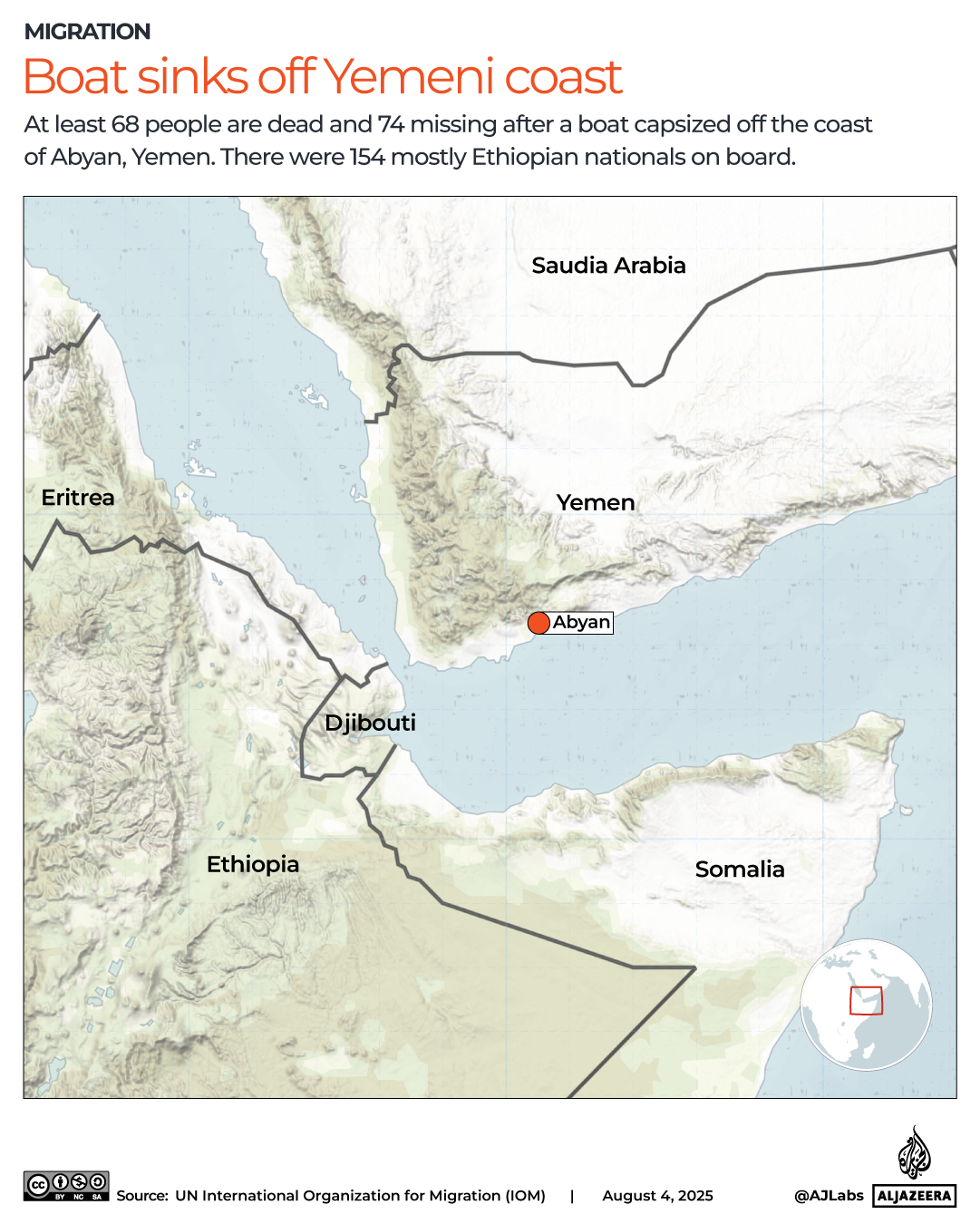 INTERACTIVE-Migrant boat sinks off Yemen coast - AUGUST 4, 2025-1754311486