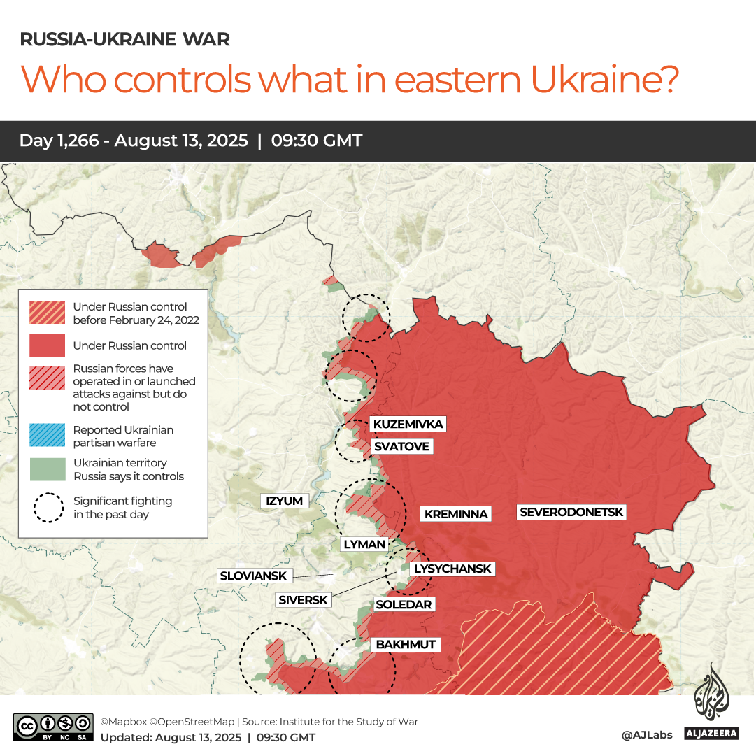 INTERACTIVE-WHO CONTROLS WHAT IN EASTERN UKRAINE copy-1755076136