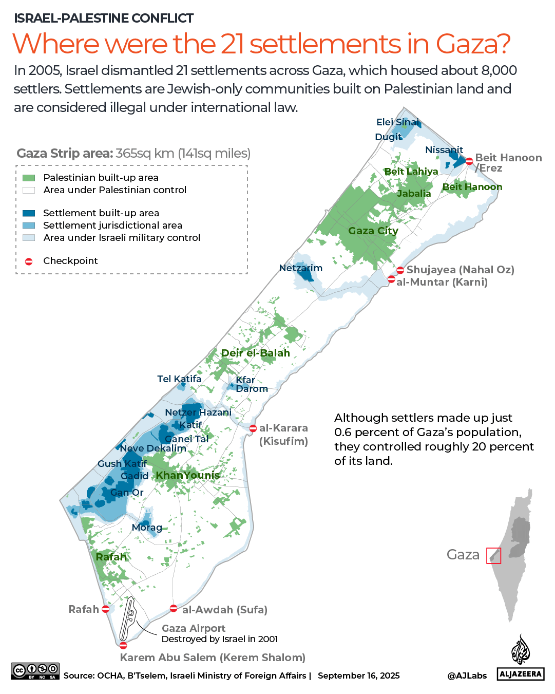 INTERACTIVE - Where were the 21 Israeli settlements in Gaza map-1758014057