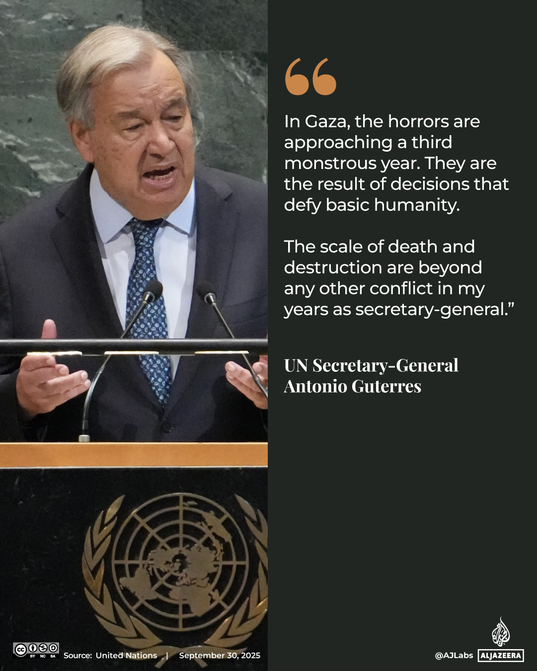 INTERACTIVE-unga - UN -António Guterres - SEP 29, 2025-1759211454