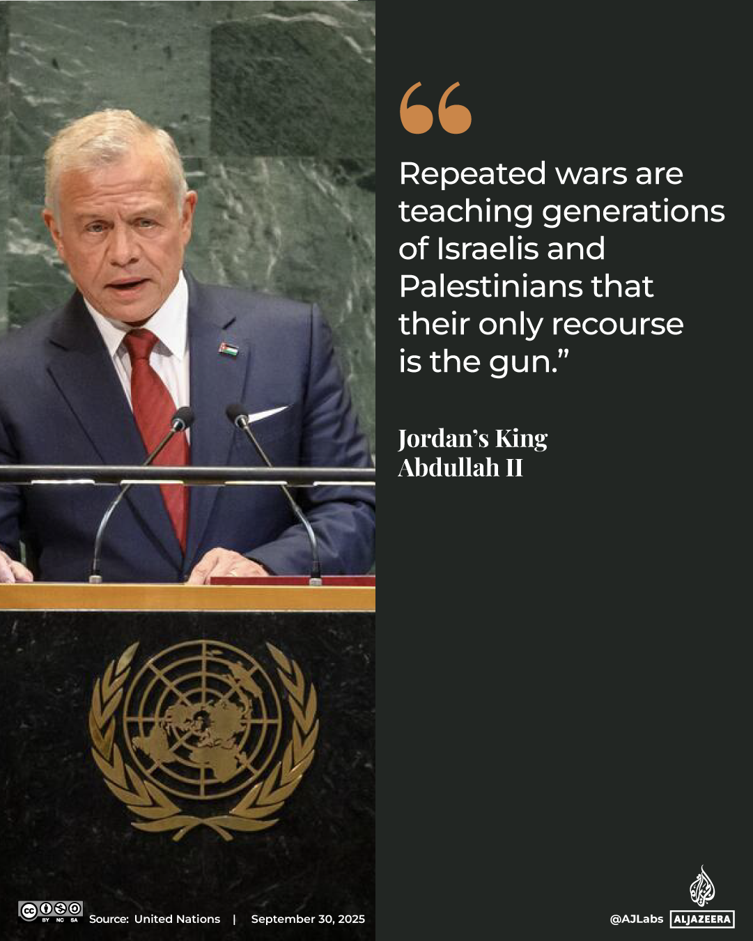 INTERACTIVE-unga - UN -jordan - SEP 29, 2025 copy 5-1759211510