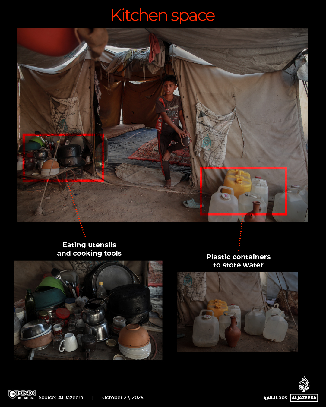 INTERACTIVE- Cooking tools and water storage-100-1761584314