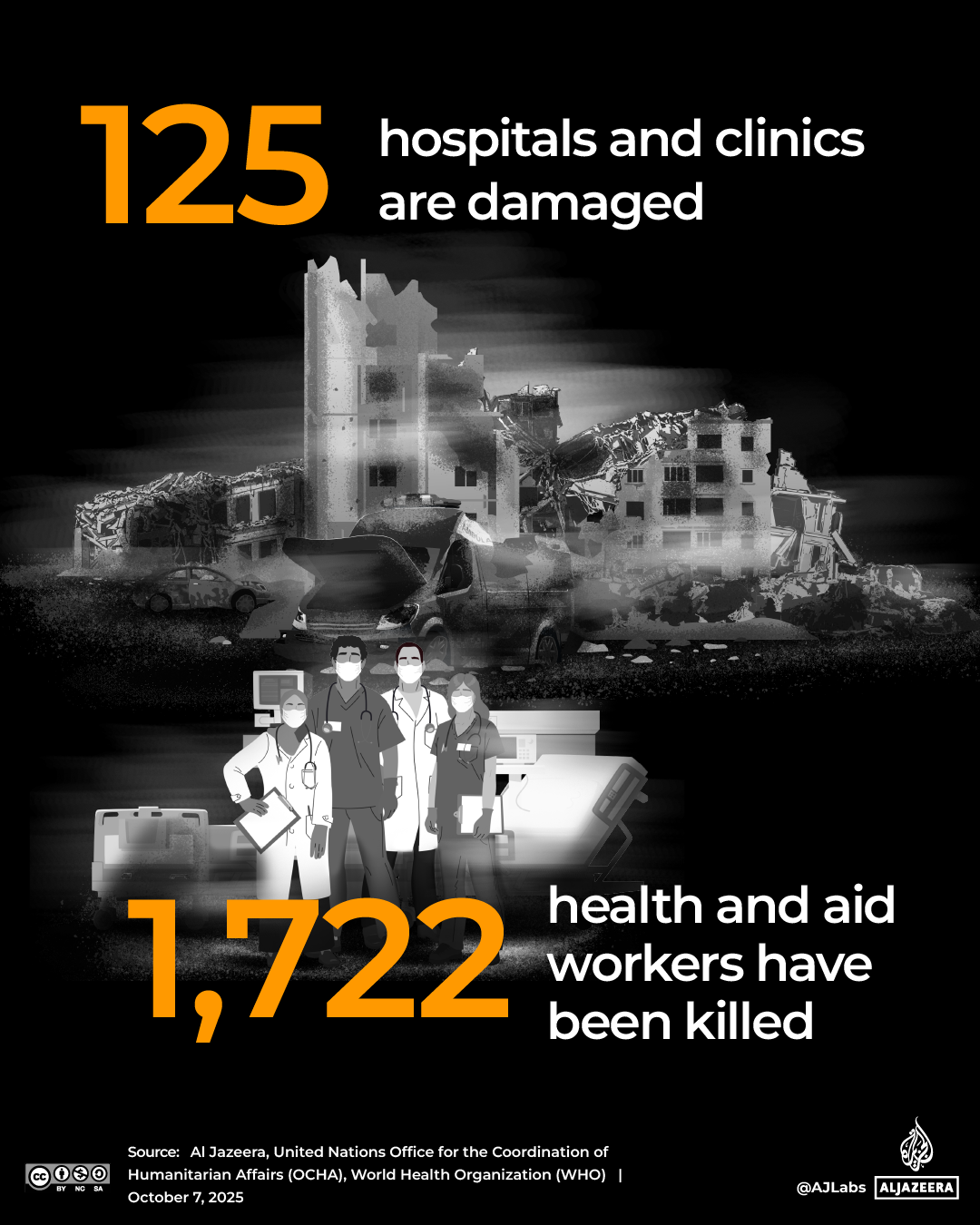 Interactive_TwoYearofGaza_HOSPITALS_DESTROYED_DAMAGED