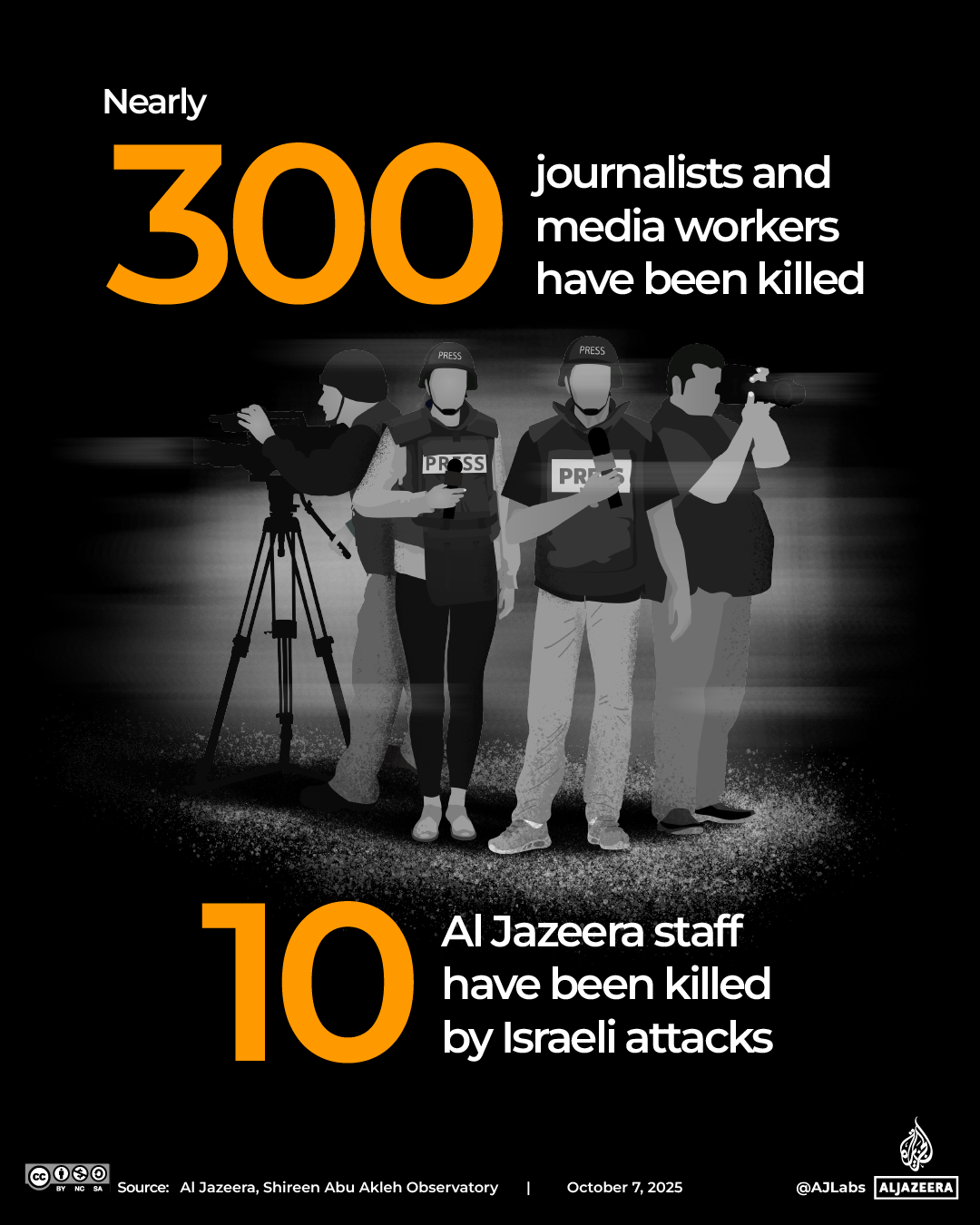 Interactive_TwoYearofGaza_PRESS_KILLED