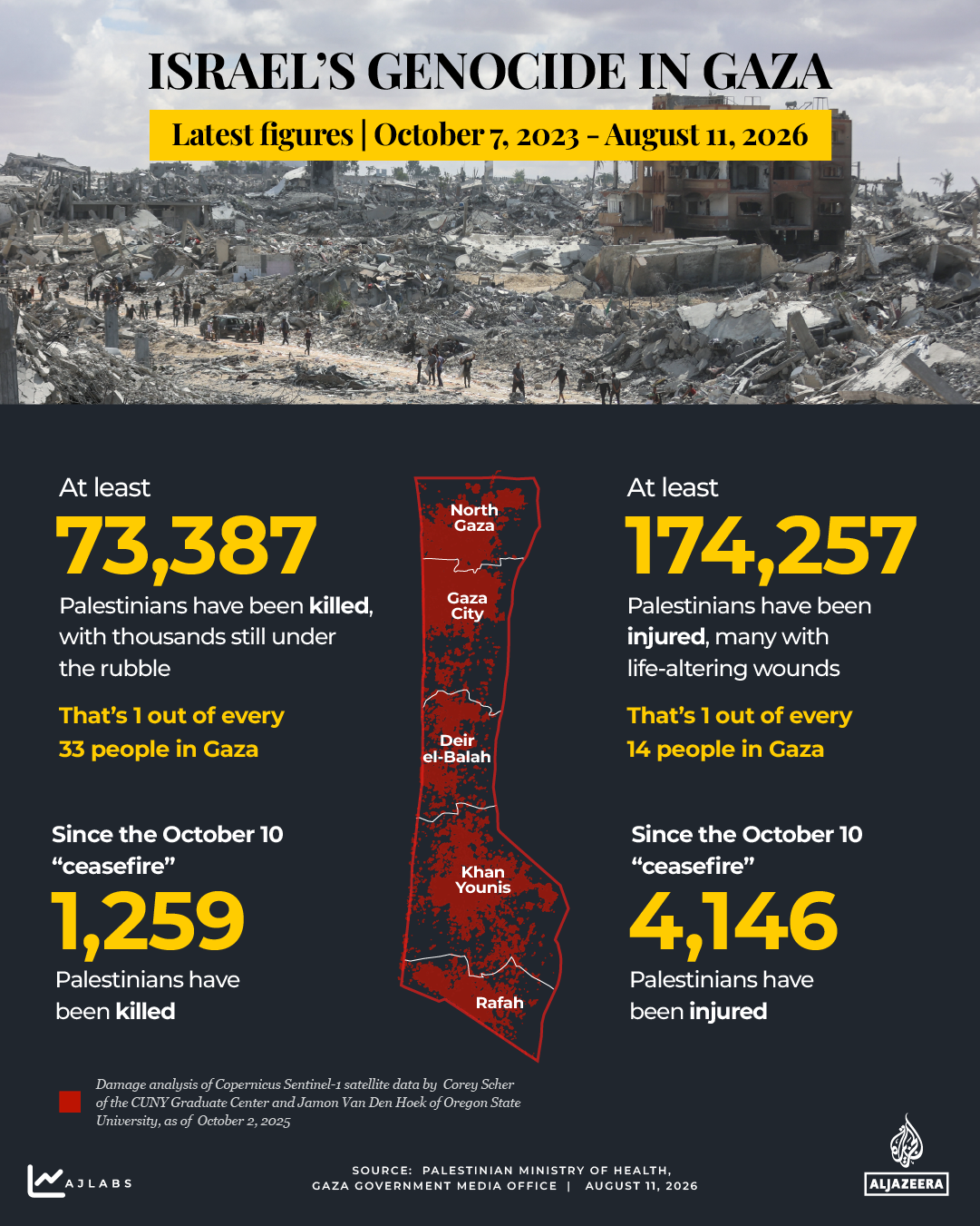 Interactive - Death toll tracker