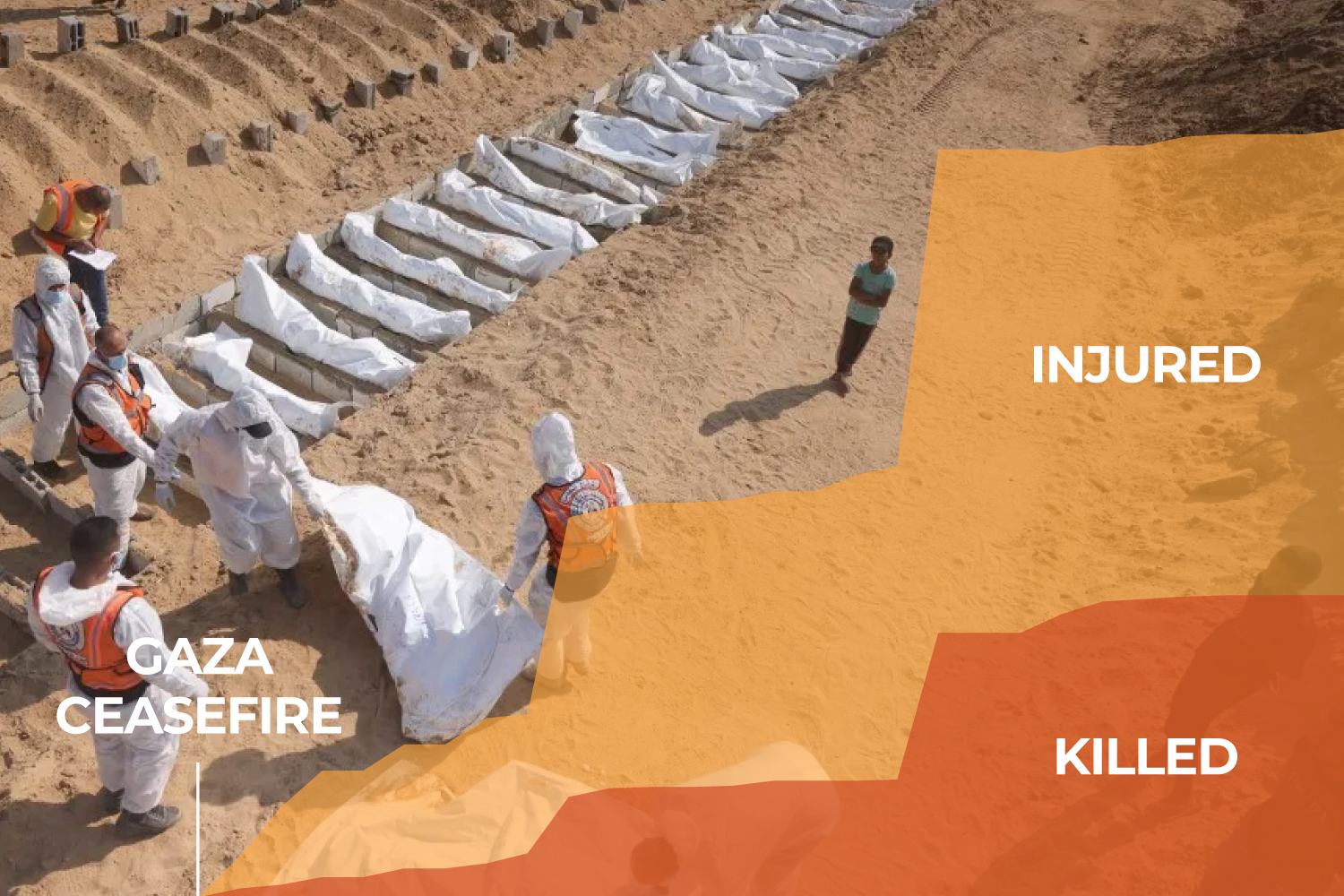 INTERACTIVE-GAZA-CEASEFIRE-POSTER-Tracker-image-1762839163