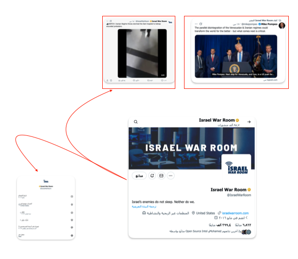 The network analysis revealed an Israeli footprint in the exploitation of Iran protests [Al Jazeera]