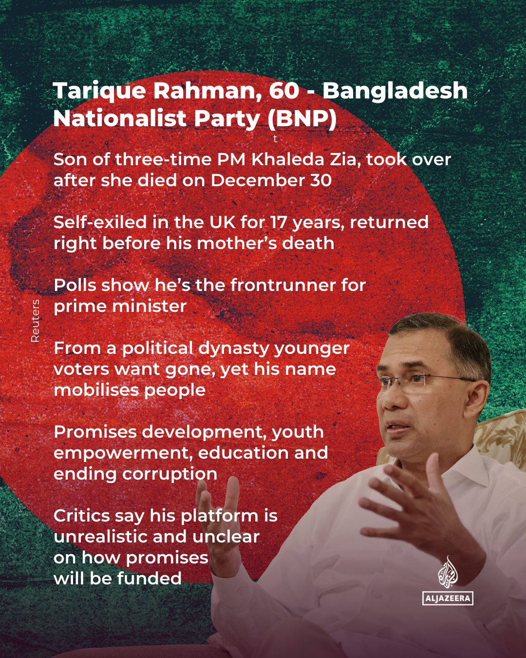 02_Bangladesh election names-1770812453