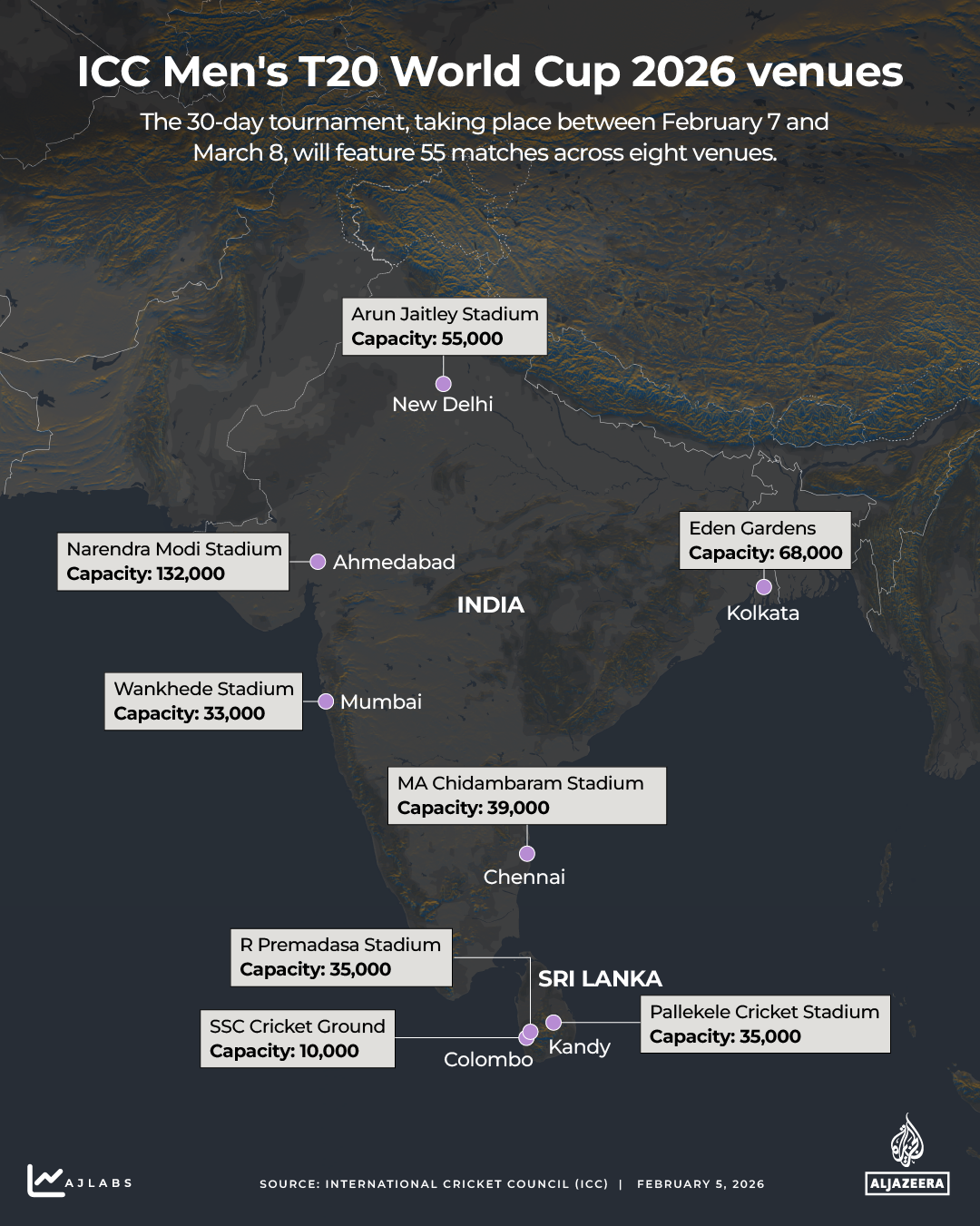 INTERACTIVE -STADIUMS- T20 MEN'S CRICKET WORLD CUP - 2026 - FEB3, 2026-1770220847