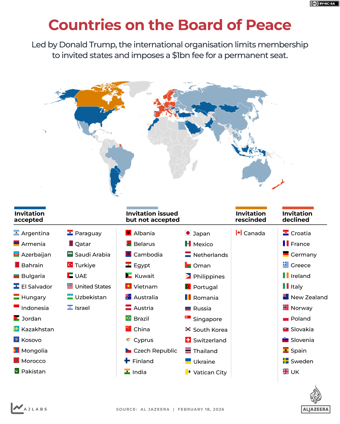 INTERACTIVE - Which country has accepted thier invitation to the Board of Peace