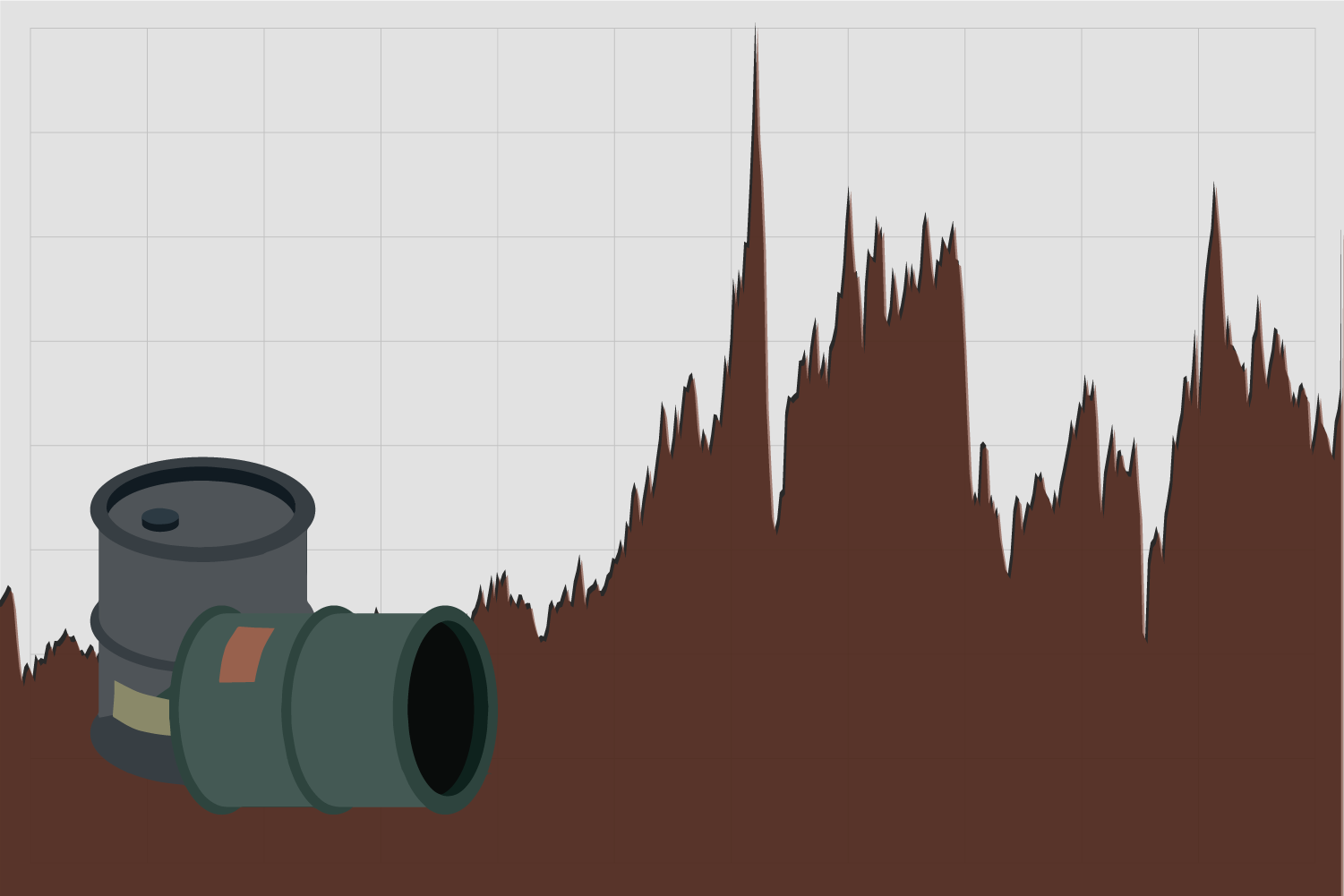 interactive - oil - mar10,2026-1773138975