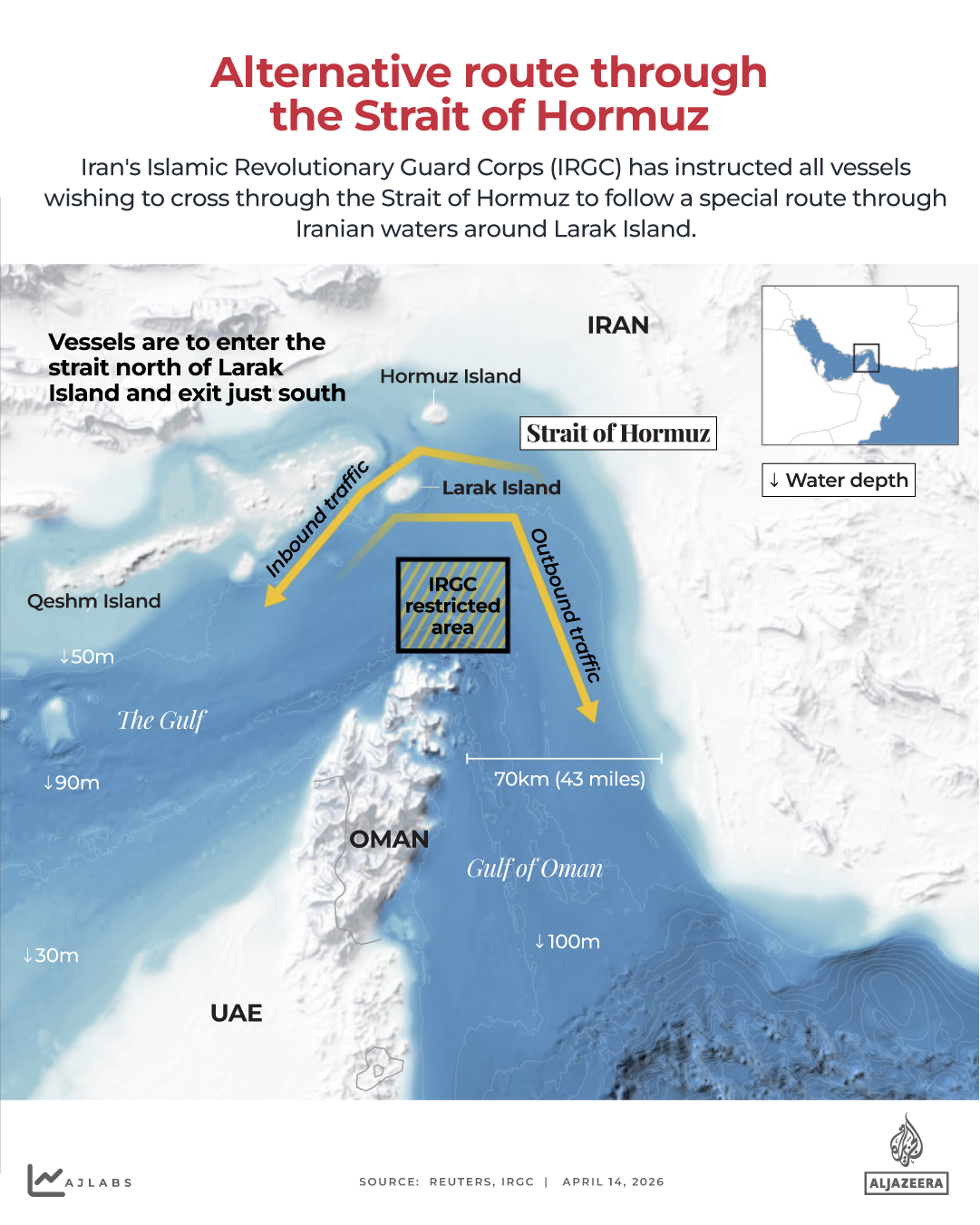 INTERACTIVE - Alternative route throughthe Strait of Hormuz - APRIL 14, 2026-1776162674