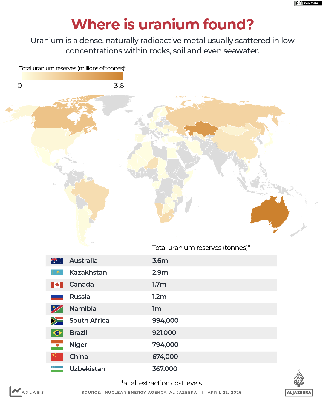 INTERACTIVE - update_Where is uranium found map nuclear-1776865649