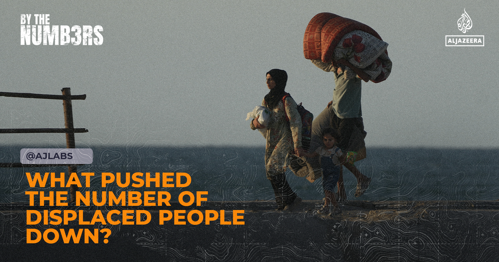 BTN World Refugee Day 2026