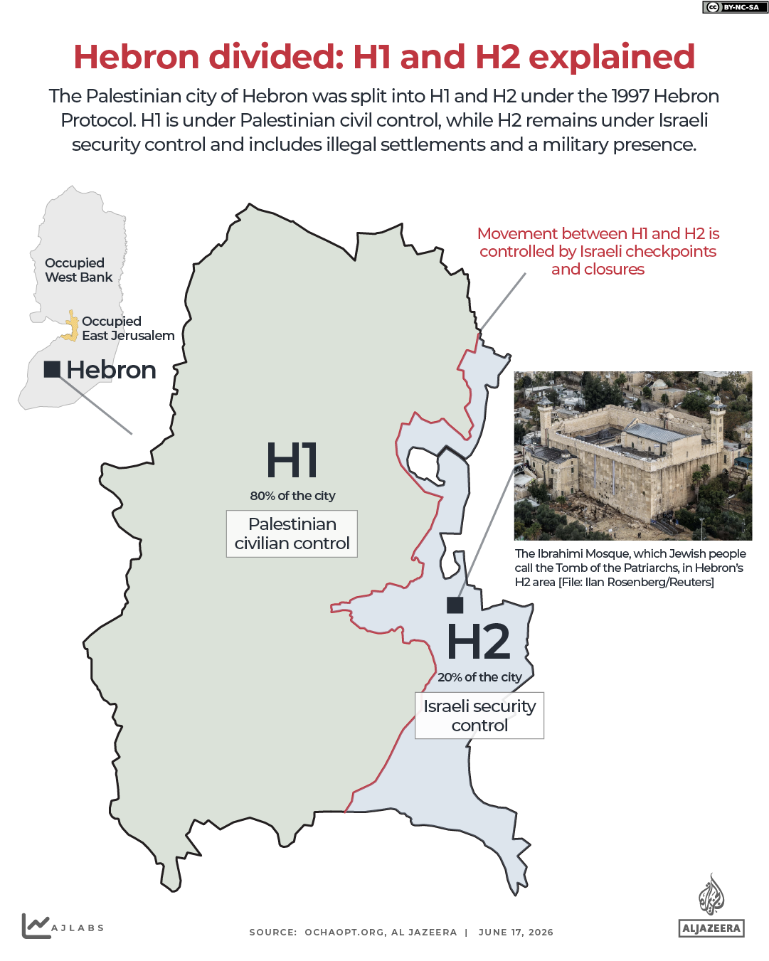 INTERACTIVE Palestine West Bank Hebron H1 H2 Ibrahimi Mosque Israel Tomb Patriarchs-1781681719