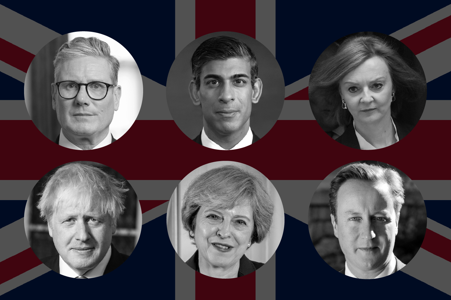 INTERACTIVE - UK PM Poster image-1782126975