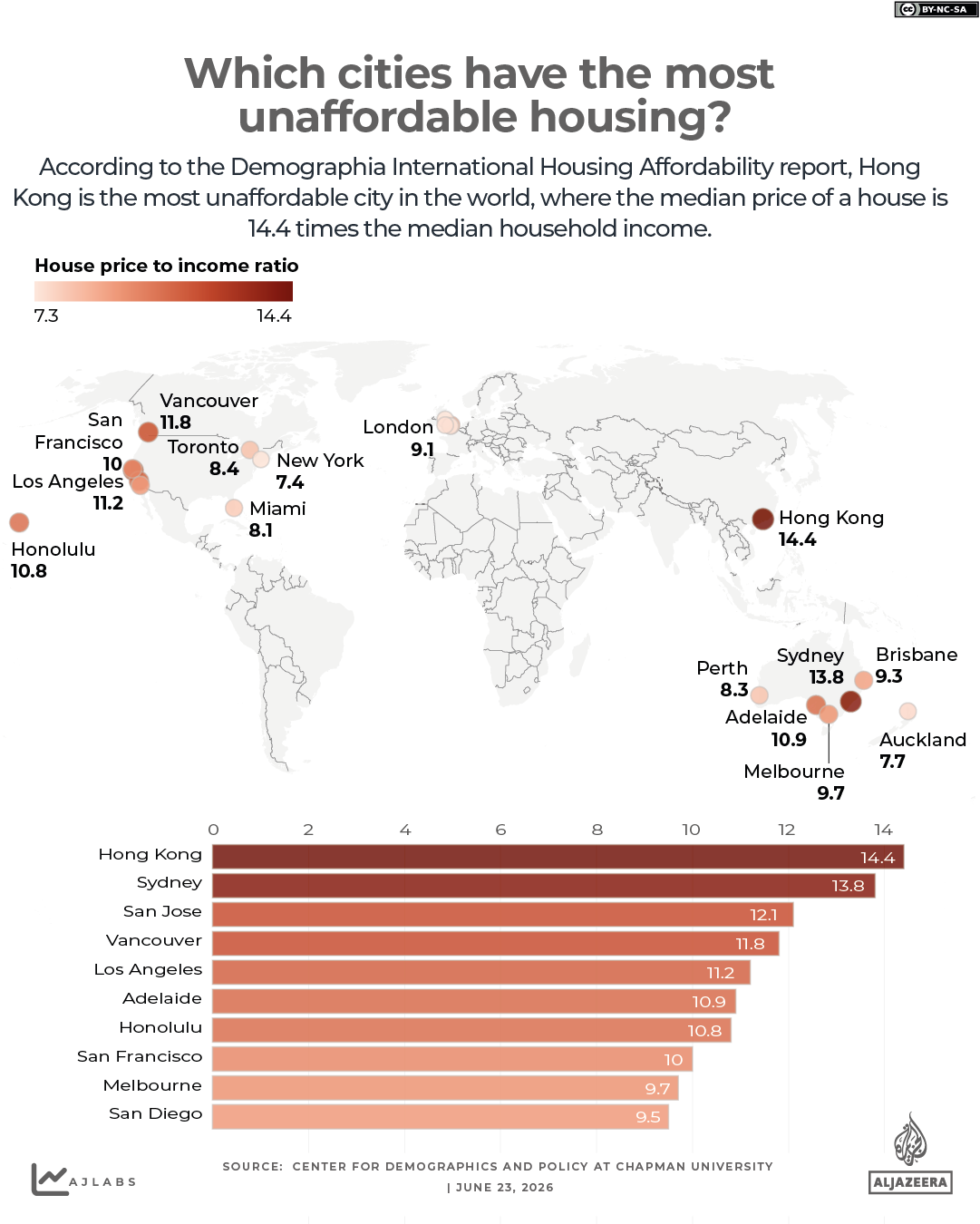 Unaffordable Housing World Map