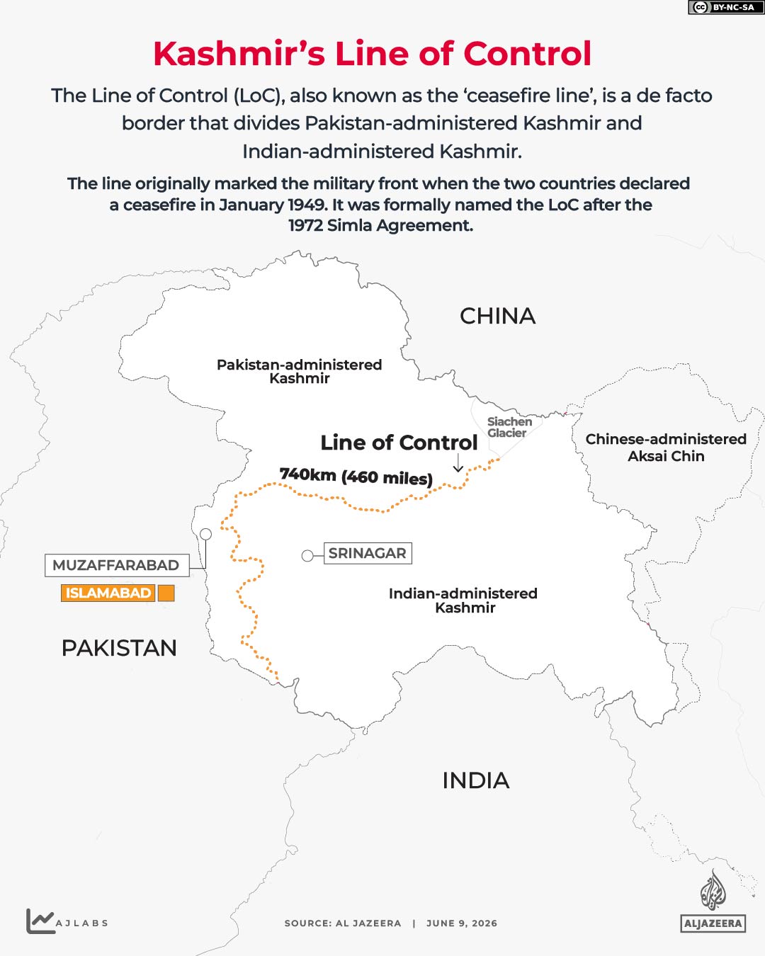Interactive_Kashmir_June9_2026_Line-of_control