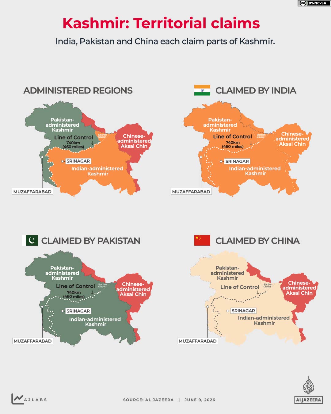 Interactive_Kashmir_June9_2026_Territorial_claims