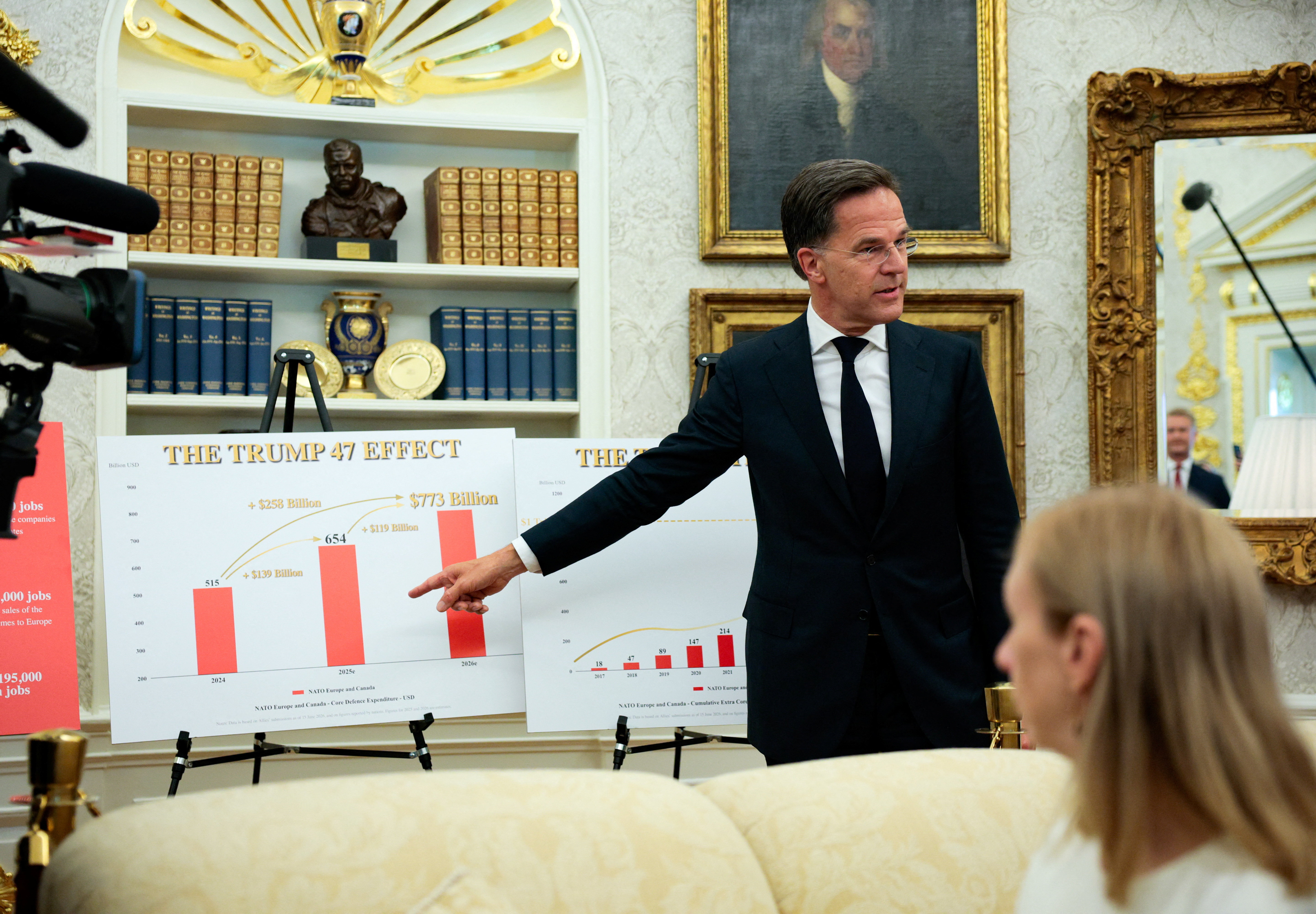 NATO Secretary General Mark Rutte displays charts during a meeting with US President Donald Trump in the Oval Office at the White House in Washington, DC, on June 24, 2026