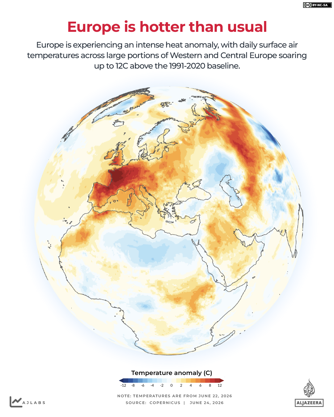 interactive-Europe is hotter than usual -june24-2026 copy-1782302382