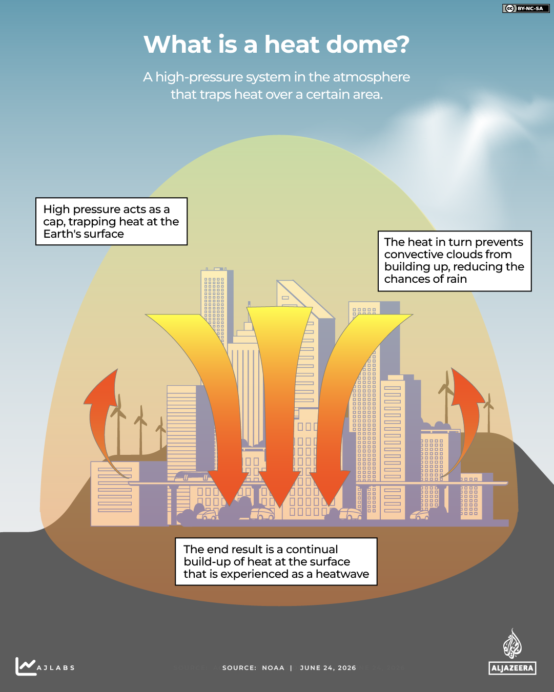 interactive- Heat dome-june24-2026-1782302509