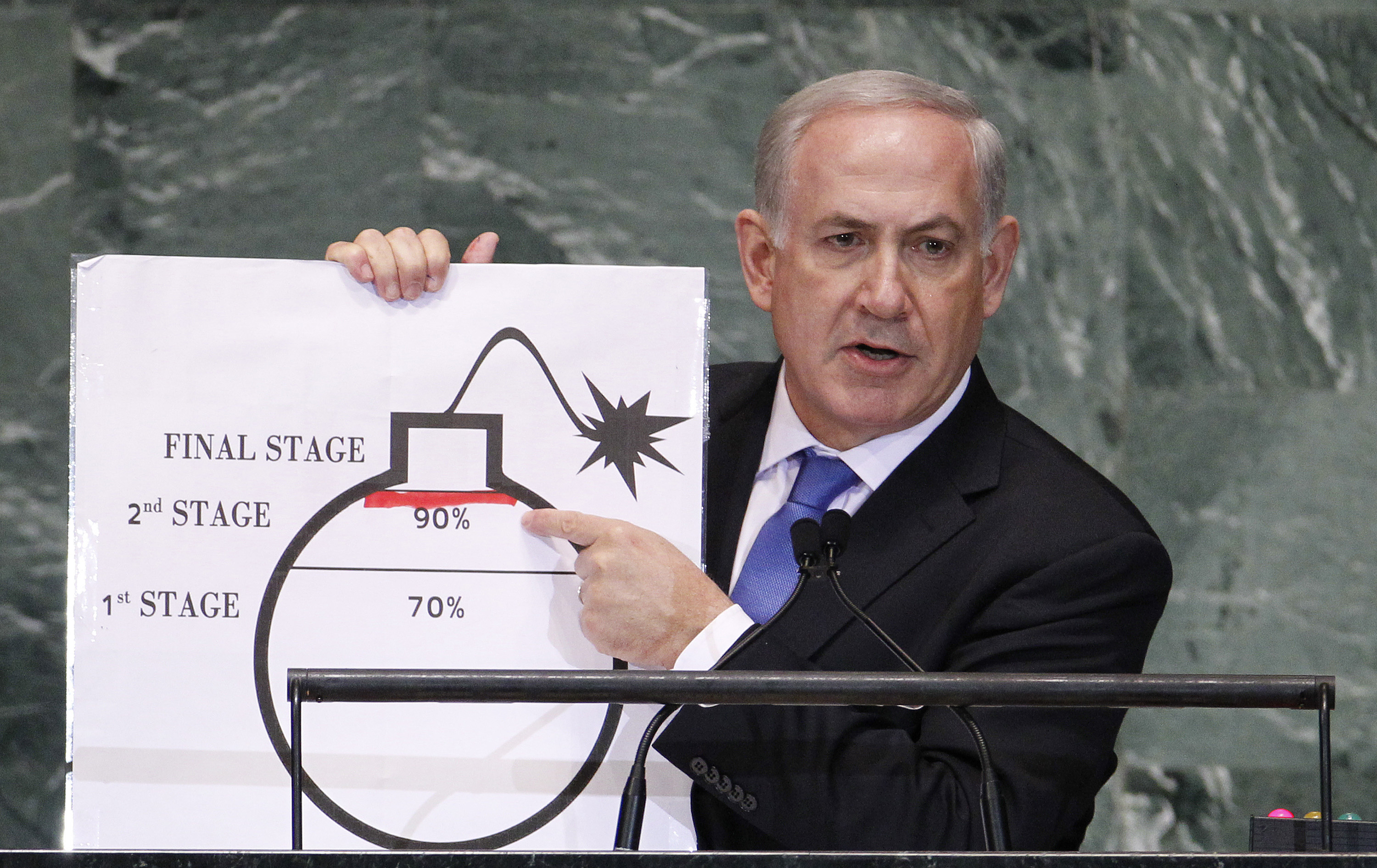 Israel's Prime Minister Benjamin Netanyahu points to a red line he has drawn on the graphic of a bomb as he addresses the 67th United Nations General Assembly at the U.N. Headquarters in New York, September 27, 2012. REUTERS/Lucas Jackson (UNITED STATES - Tags: POLITICS TPX IMAGES OF THE DAY)