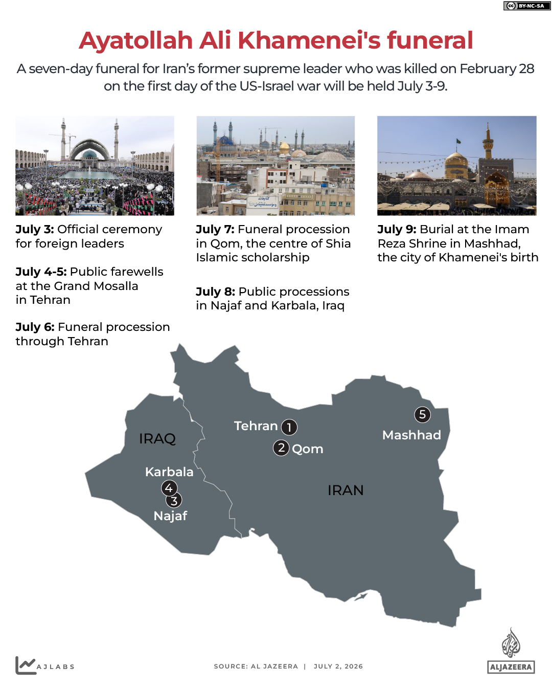 INTERACTIVE - ALI KHAMENIE - FUNERAL - JULY 2, 2026-1782973115