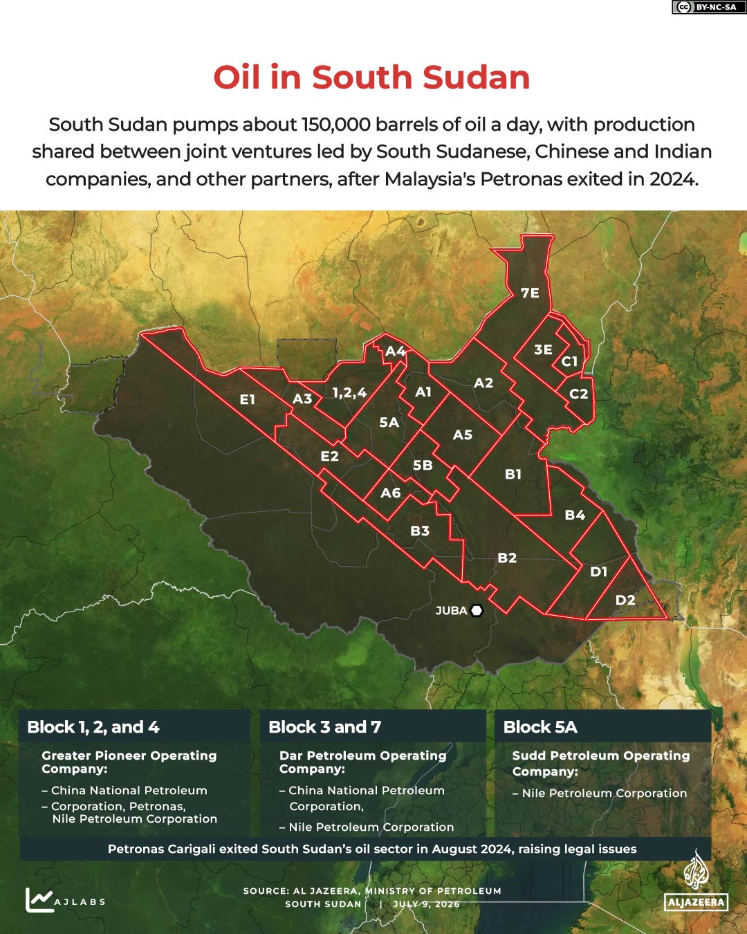 Interactive_South_Sudan-Maps_July2026_3-OIL BLOCKS