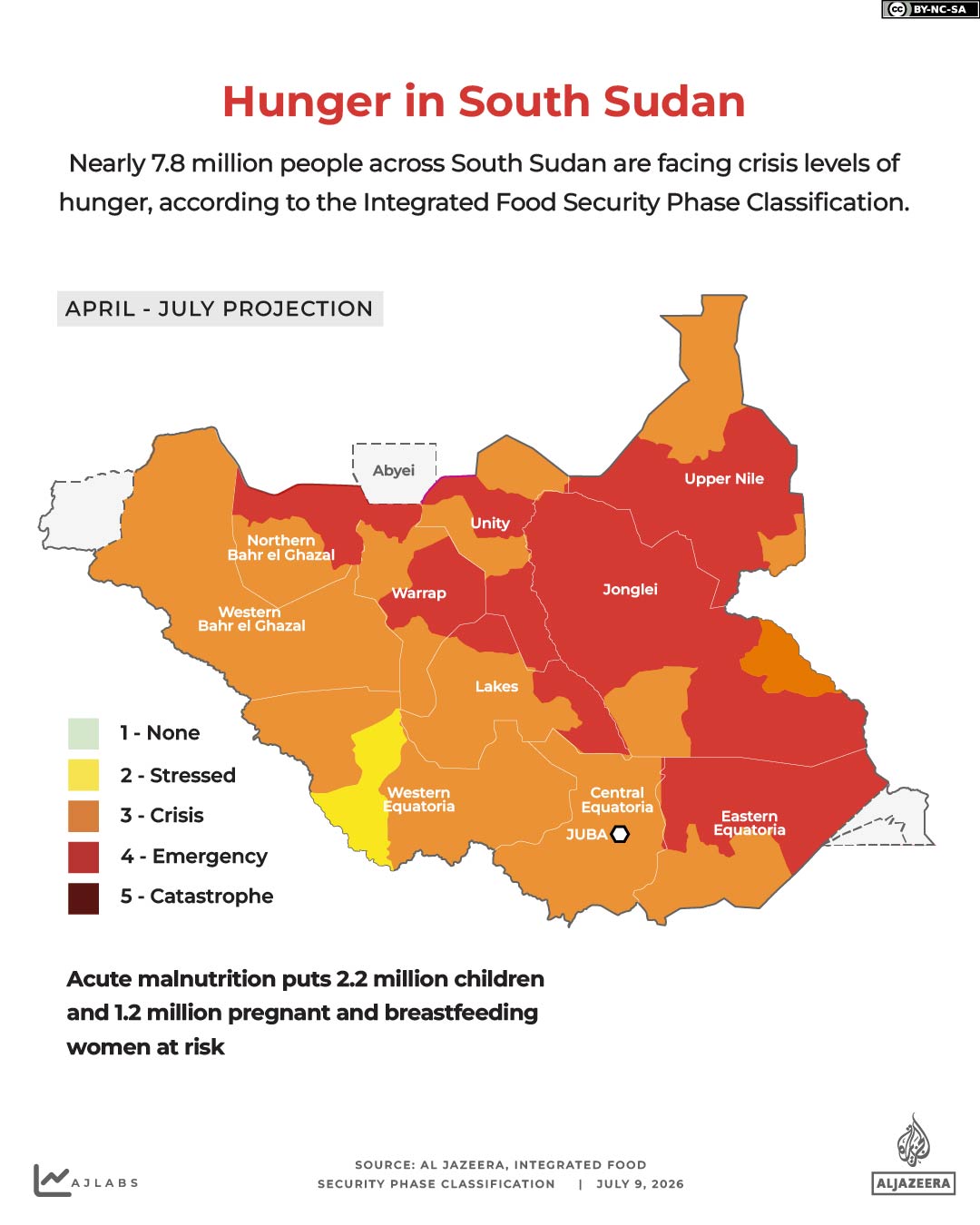 Interactive_South_Sudan-Maps_July2026_3-HUNGER