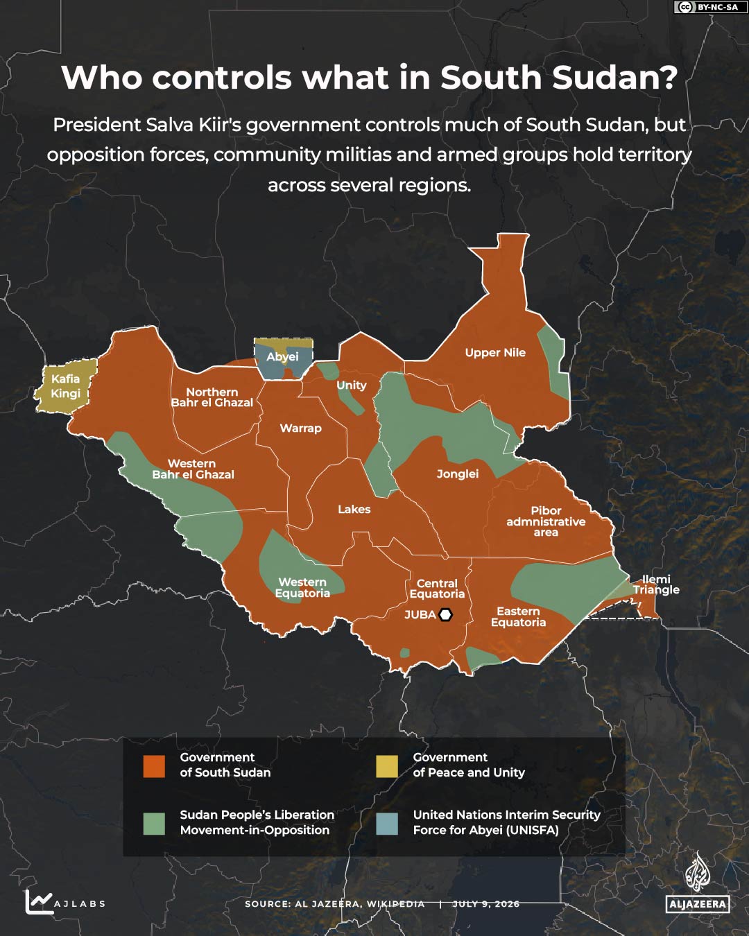 Interactive_South_Sudan-Maps_July2026_3-03-CONTORL MAP