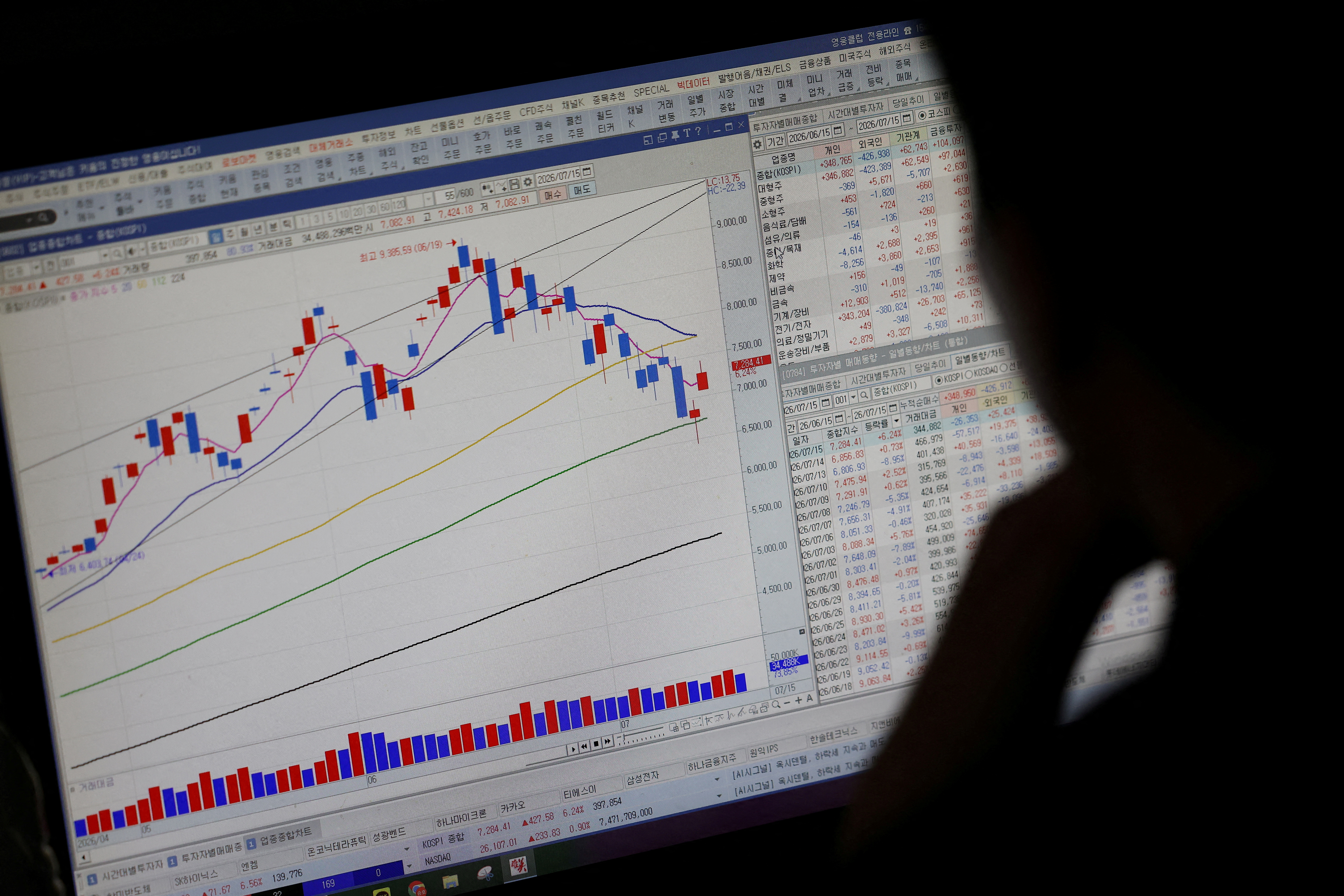 FILE PHOTO: Lee Seung-ho, a university student and investor, looks at a stock trading platform after an interview with Reuters in Seoul, South Korea, July 15, 2026. REUTERS/Kim Hong-Ji/File Photo
