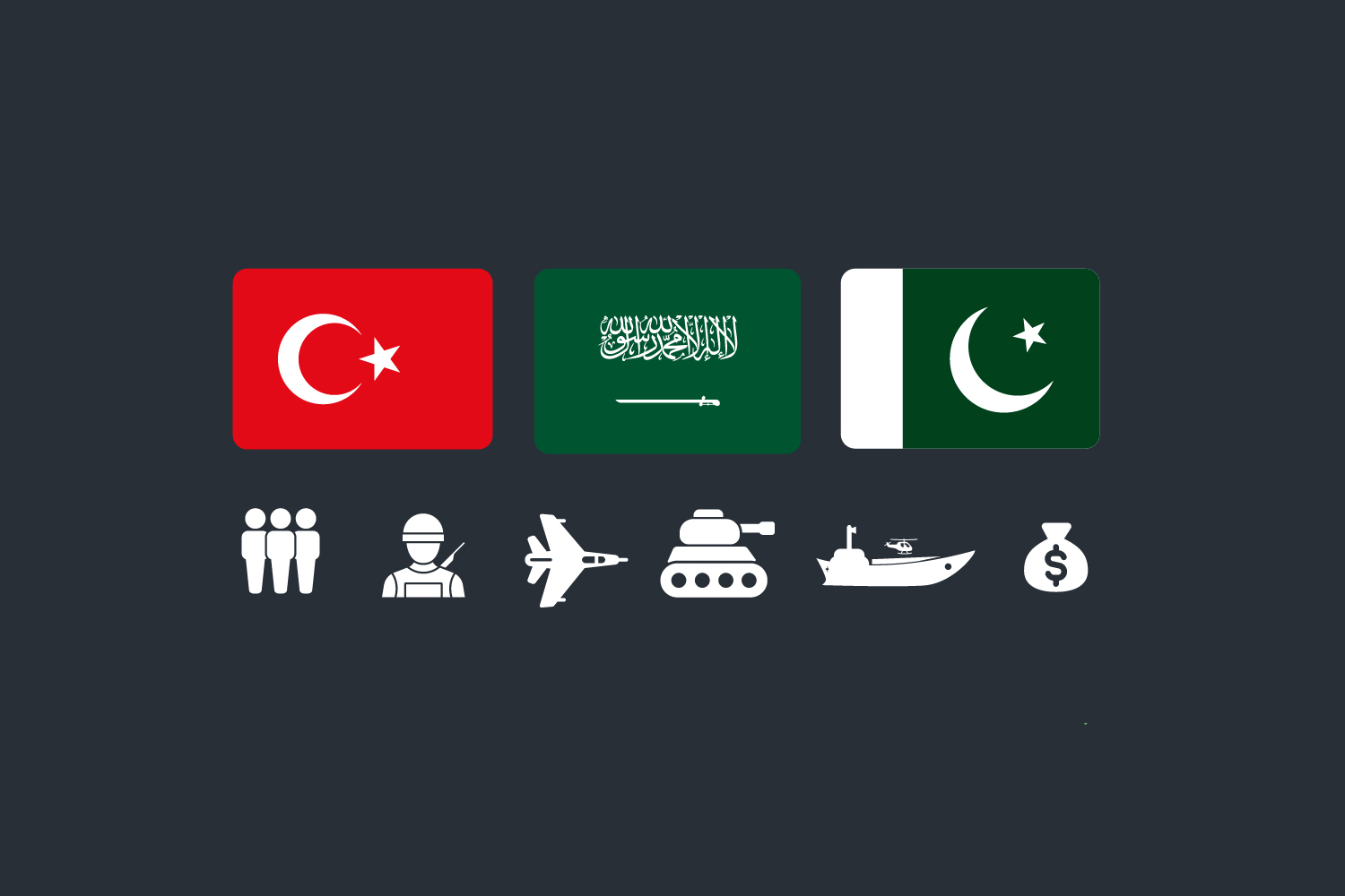 INTERACTIVE_TRILATERAL_MAKKAH_DEFENSE_AUGUST9_2026-05-1786453023