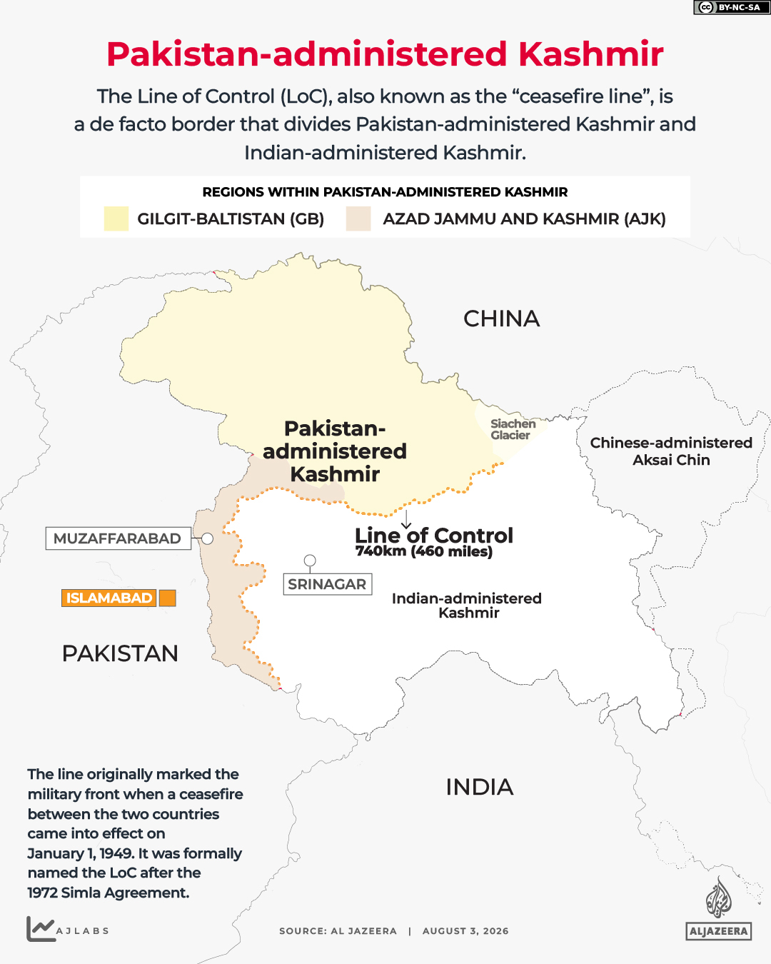 Interactive_Kashmir_AUGUST2_2026-01-1785737568