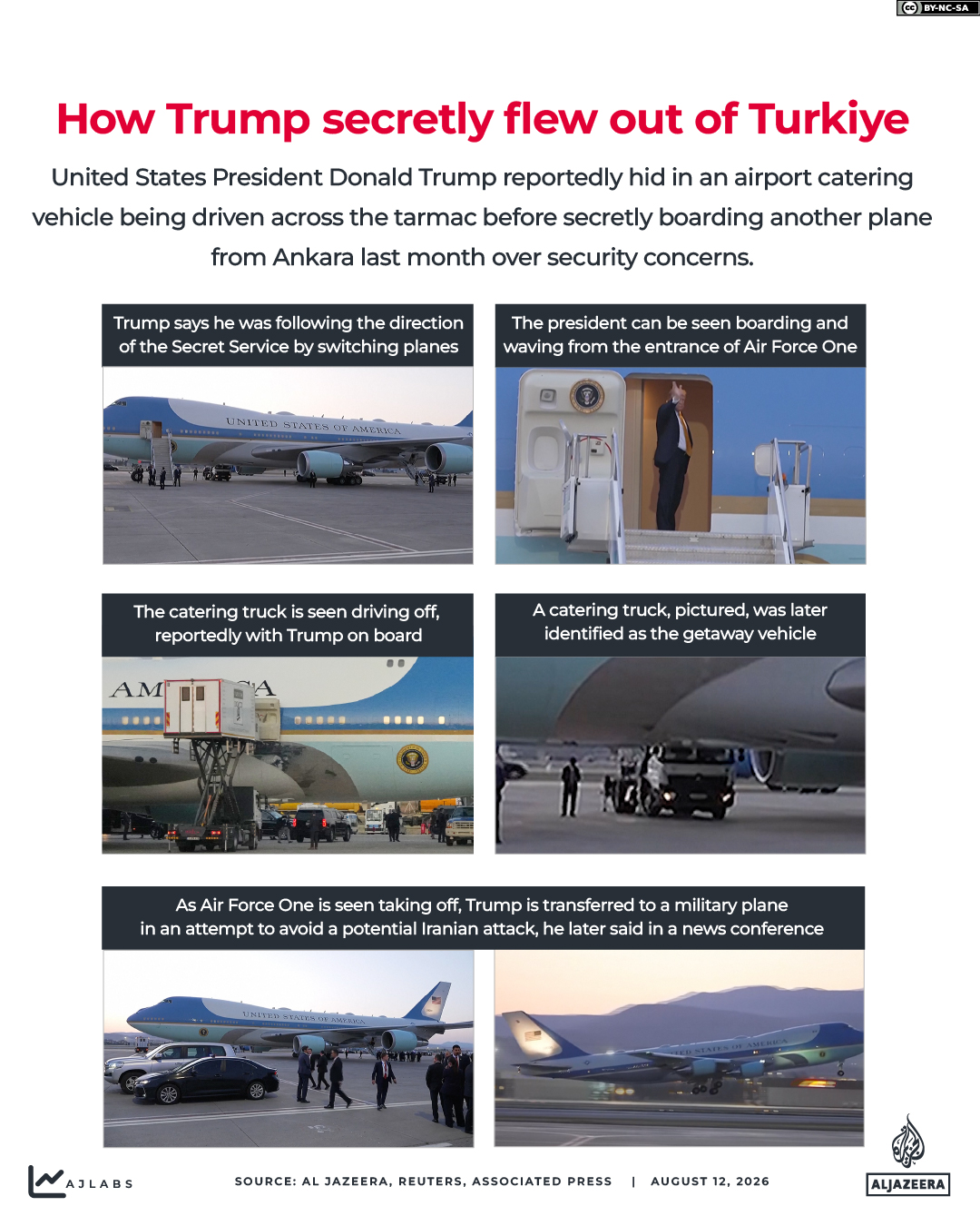 Interactive_Trump_plane_switch-AUGUST12_2026