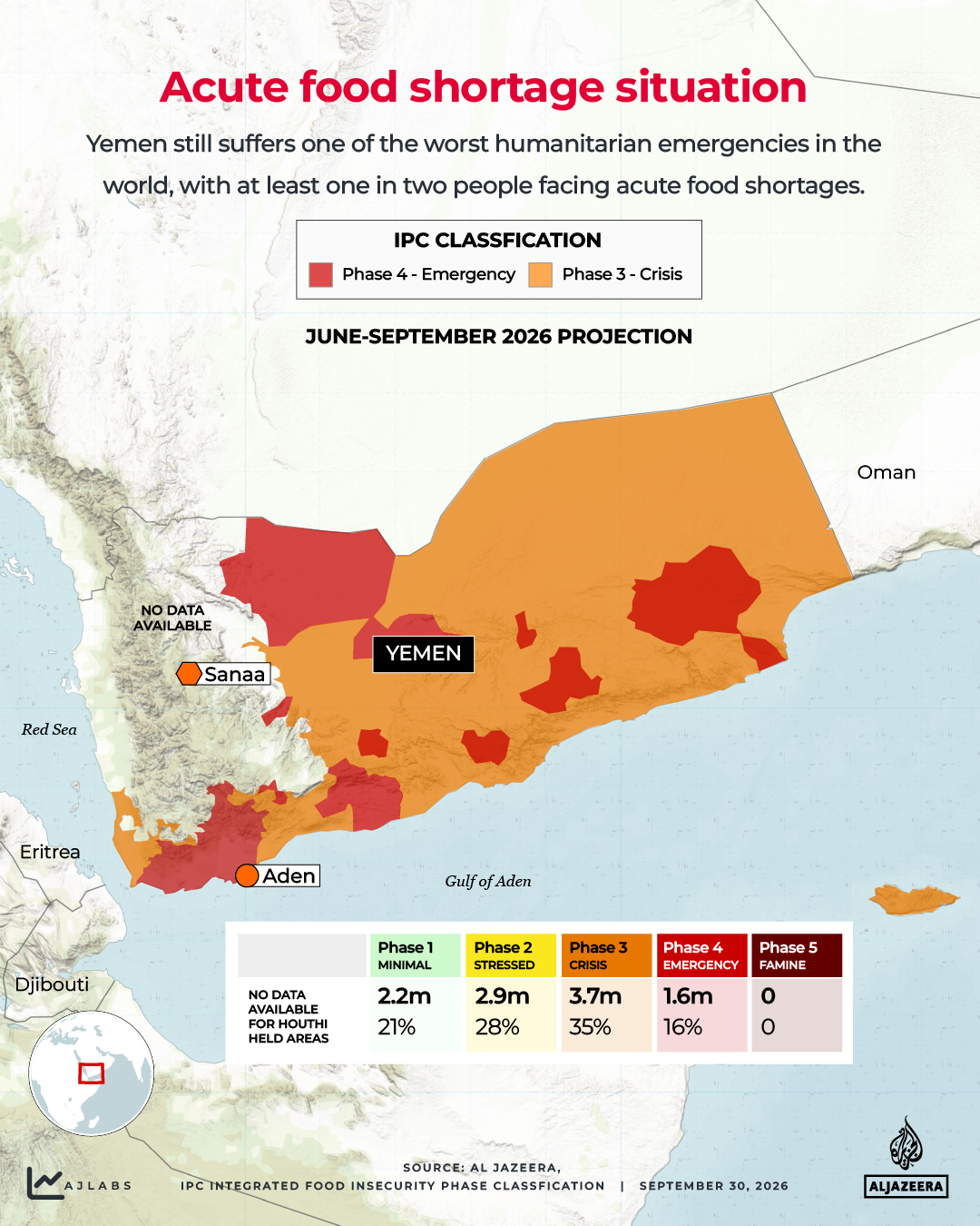 Interactive_Yemen_Sept